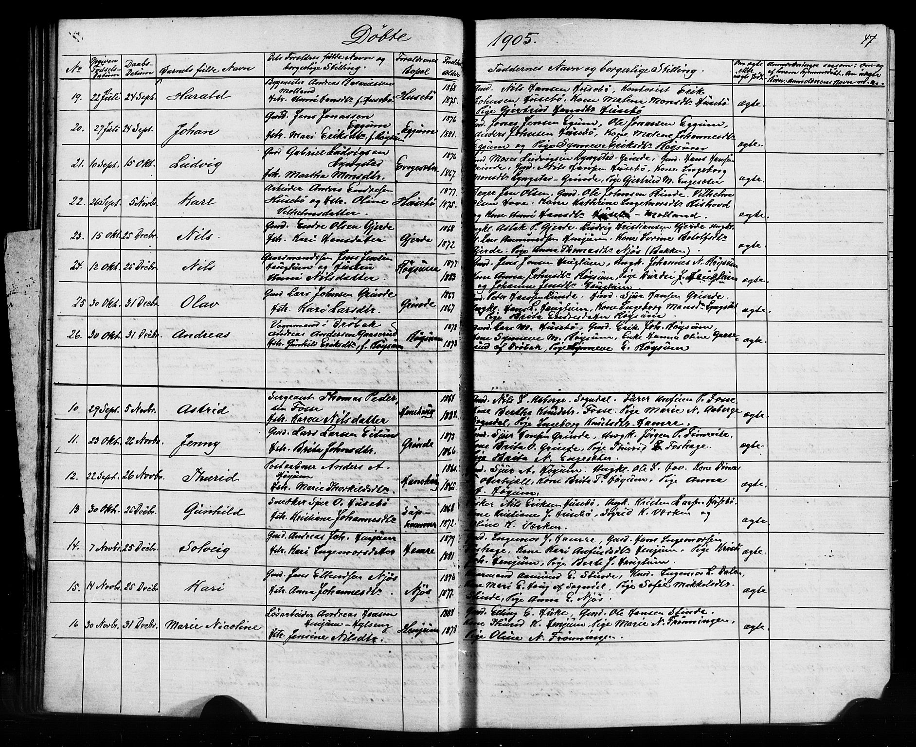 Leikanger sokneprestembete, SAB/A-81001: Parish register (copy) no. A 1, 1873-1916, p. 47