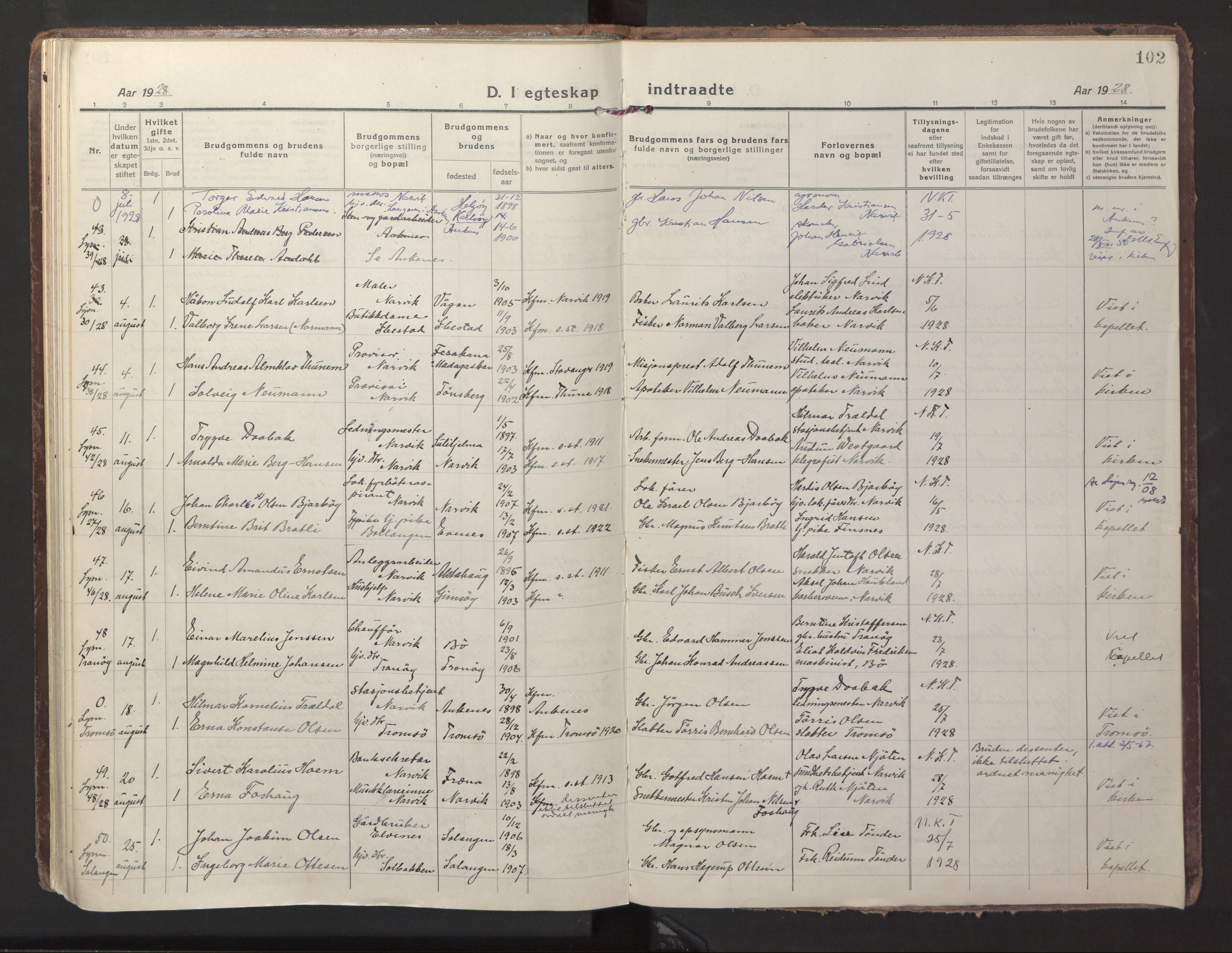 Ministerialprotokoller, klokkerbøker og fødselsregistre - Nordland, AV/SAT-A-1459/871/L1002: Parish register (official) no. 871A18, 1917-1926, p. 102