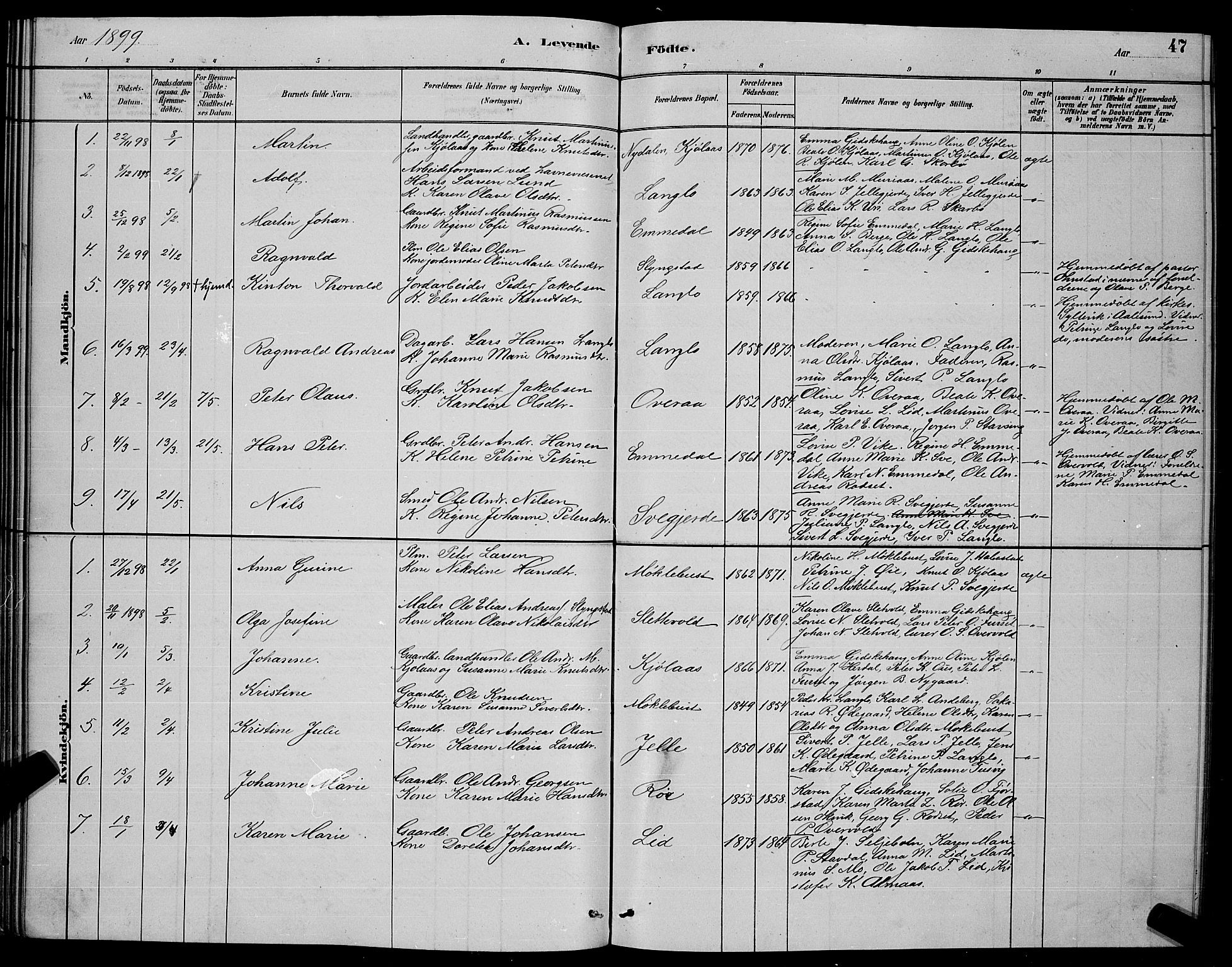 Ministerialprotokoller, klokkerbøker og fødselsregistre - Møre og Romsdal, AV/SAT-A-1454/520/L0292: Parish register (copy) no. 520C04, 1882-1901, p. 47