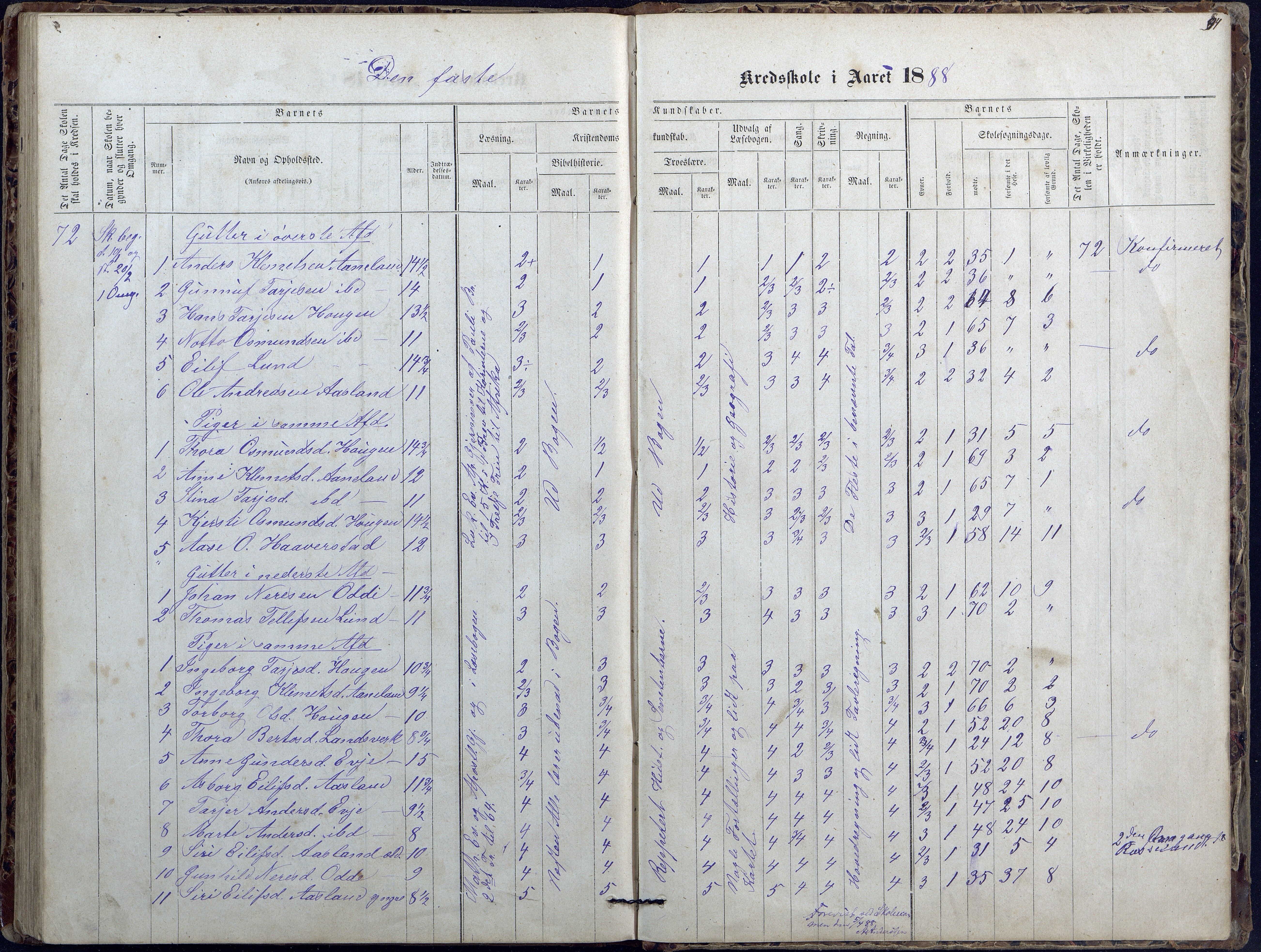 Evje kommune, Ånesland/Omland/Kleveland skolekrets, AAKS/KA0937-550f/F2/L0002: Protokoll for faste skoler i Aaneland, Kleveland og Omland kreds, 1863-1888, p. 94