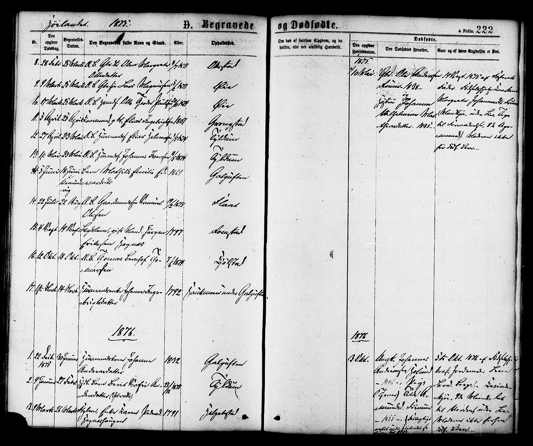 Ministerialprotokoller, klokkerbøker og fødselsregistre - Nord-Trøndelag, SAT/A-1458/758/L0516: Parish register (official) no. 758A03 /2, 1869-1879, p. 222