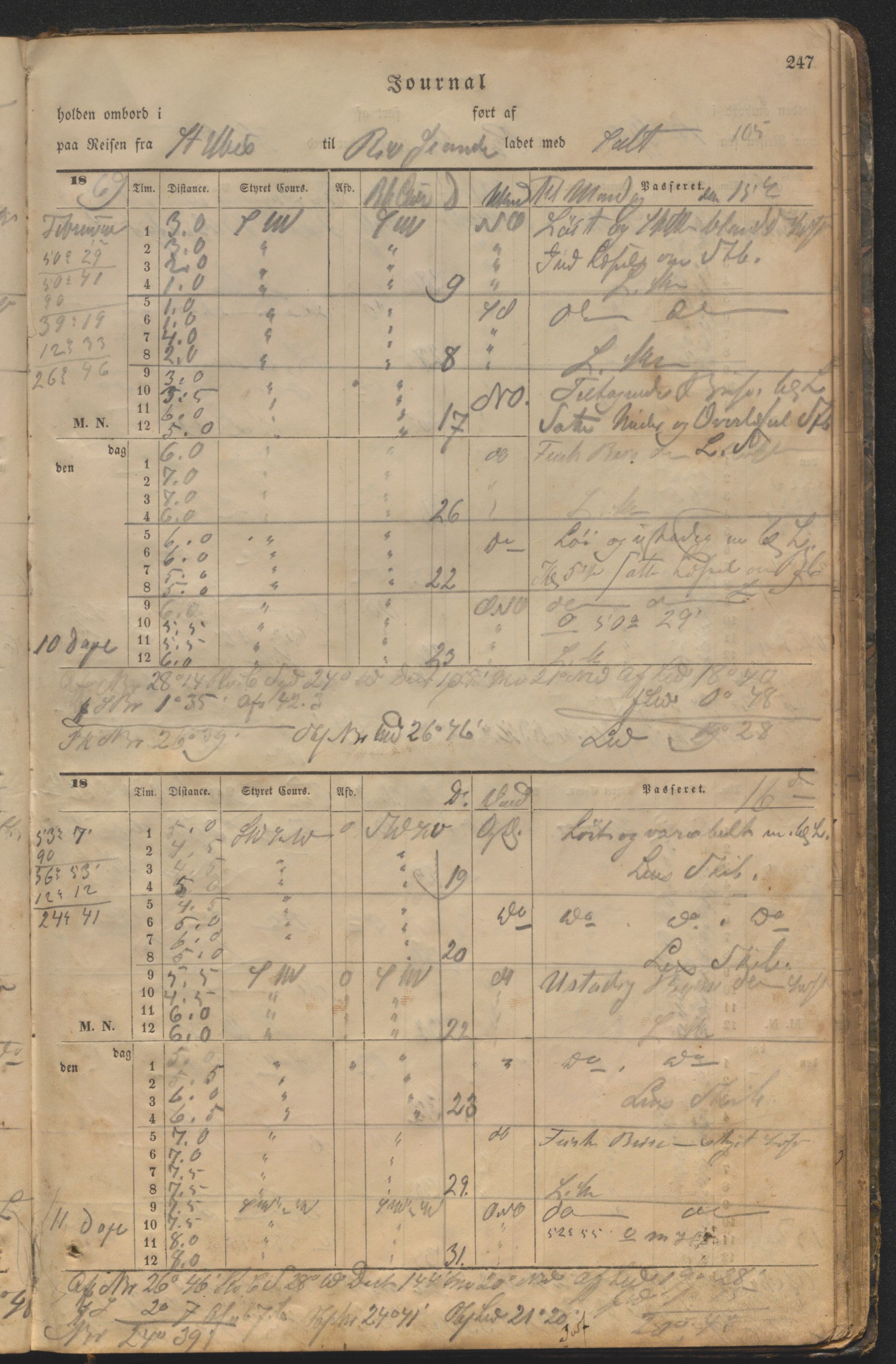 Enkeltstående fartøy, HABI/020/H/Ha, 1866-1869, p. 247