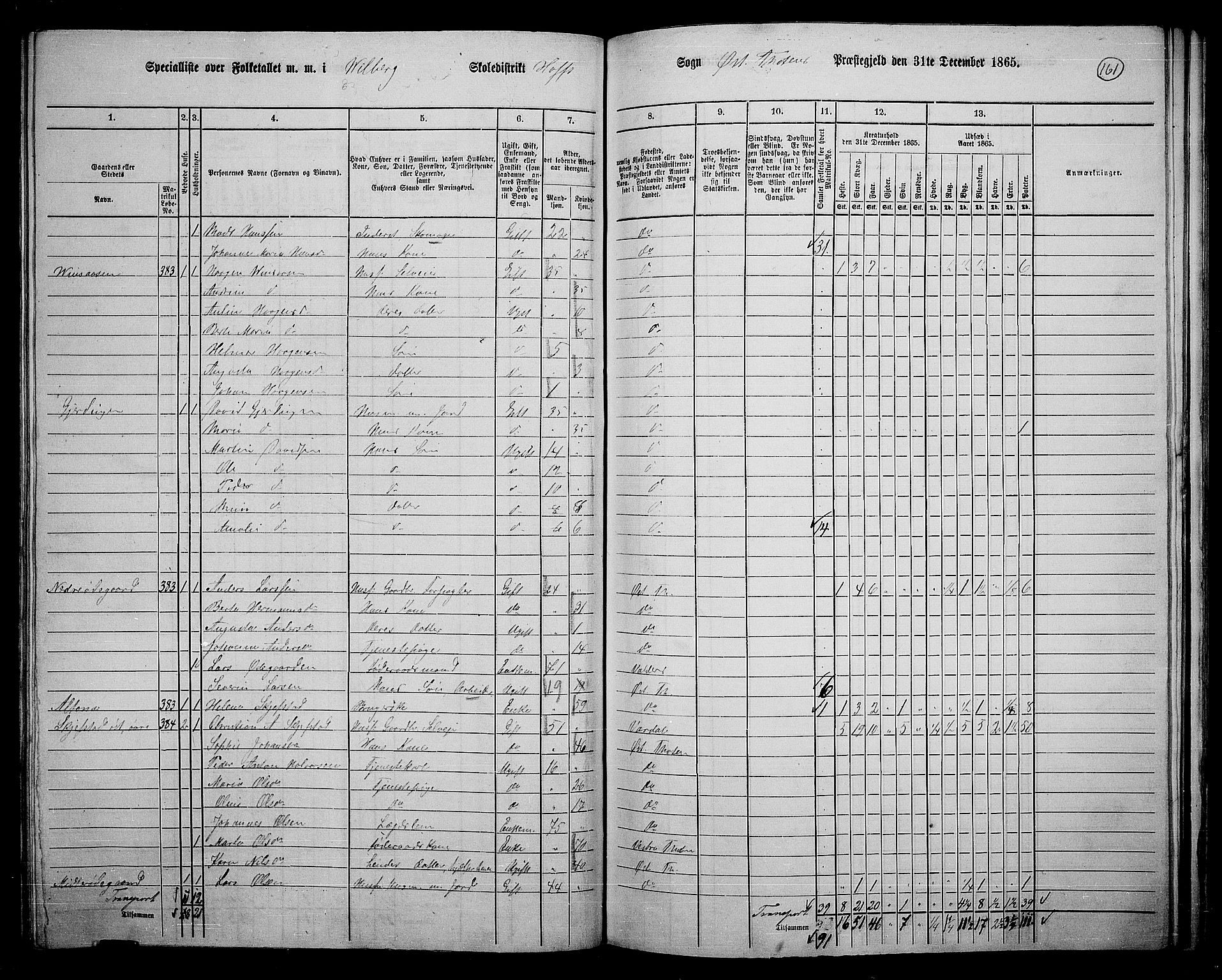 RA, 1865 census for Østre Toten, 1865, p. 275