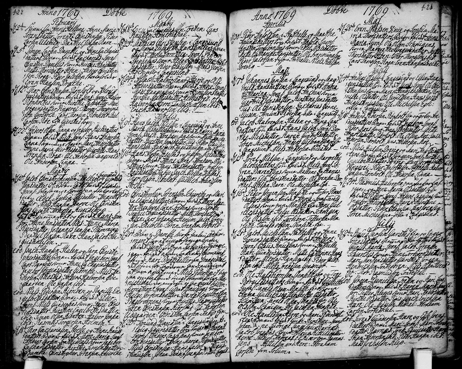 Bamble kirkebøker, SAKO/A-253/F/Fa/L0001: Parish register (official) no. I 1, 1702-1774, p. 422-423