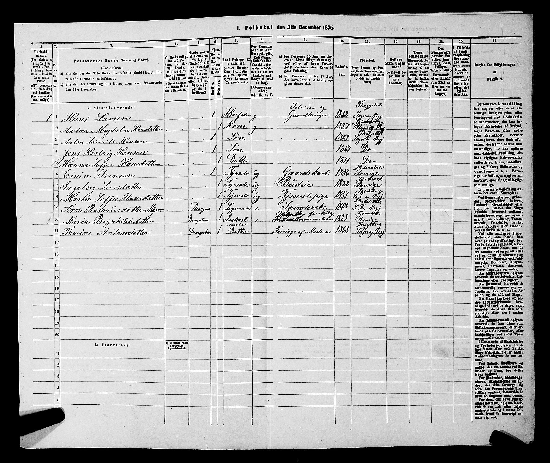 RA, 1875 census for 0122P Trøgstad, 1875, p. 278