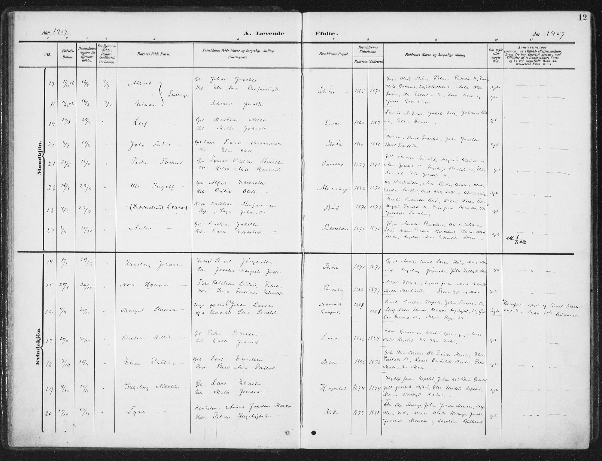 Ministerialprotokoller, klokkerbøker og fødselsregistre - Sør-Trøndelag, SAT/A-1456/657/L0709: Parish register (official) no. 657A10, 1905-1919, p. 12