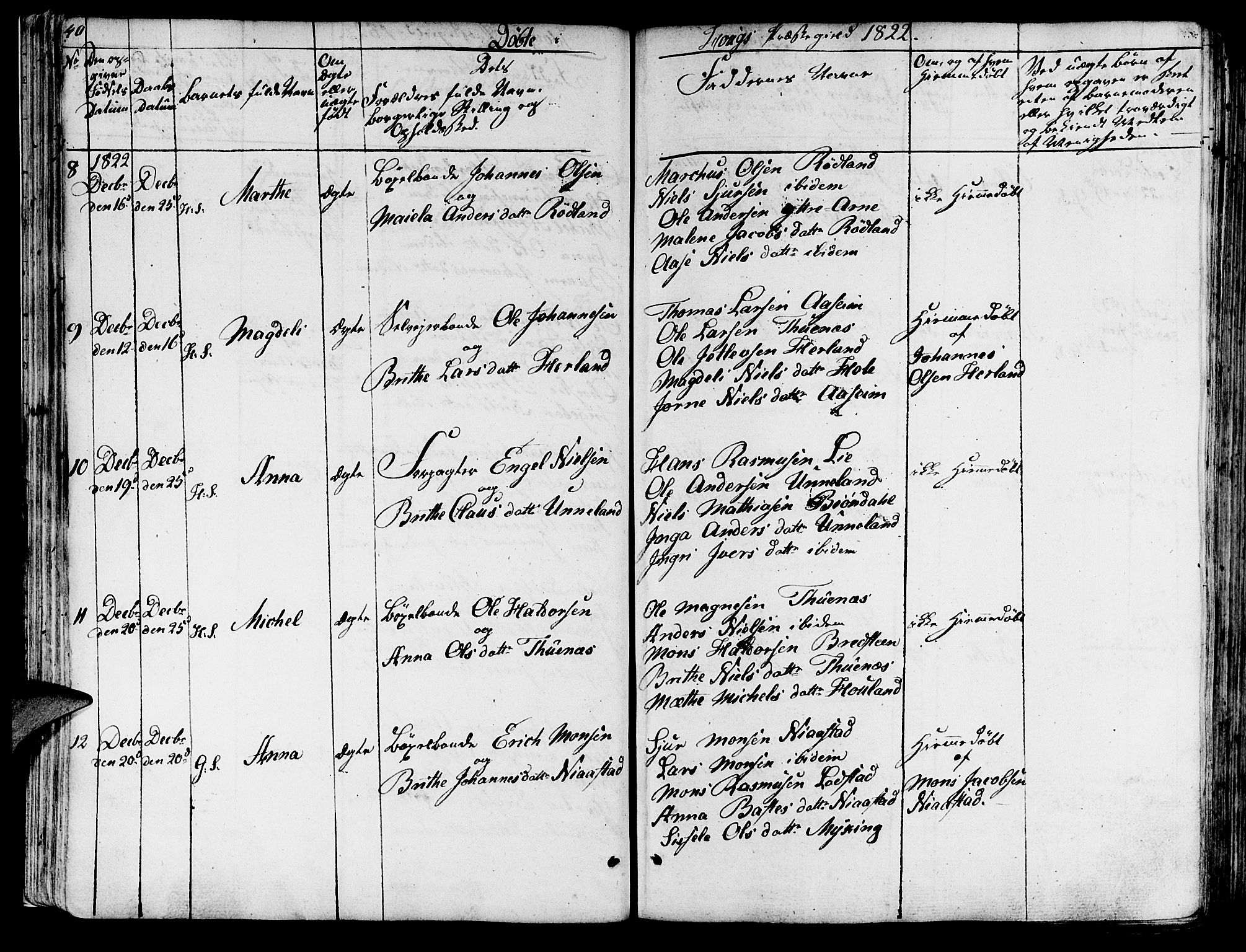 Haus sokneprestembete, AV/SAB-A-75601/H/Haa: Parish register (official) no. A 13, 1821-1827, p. 40