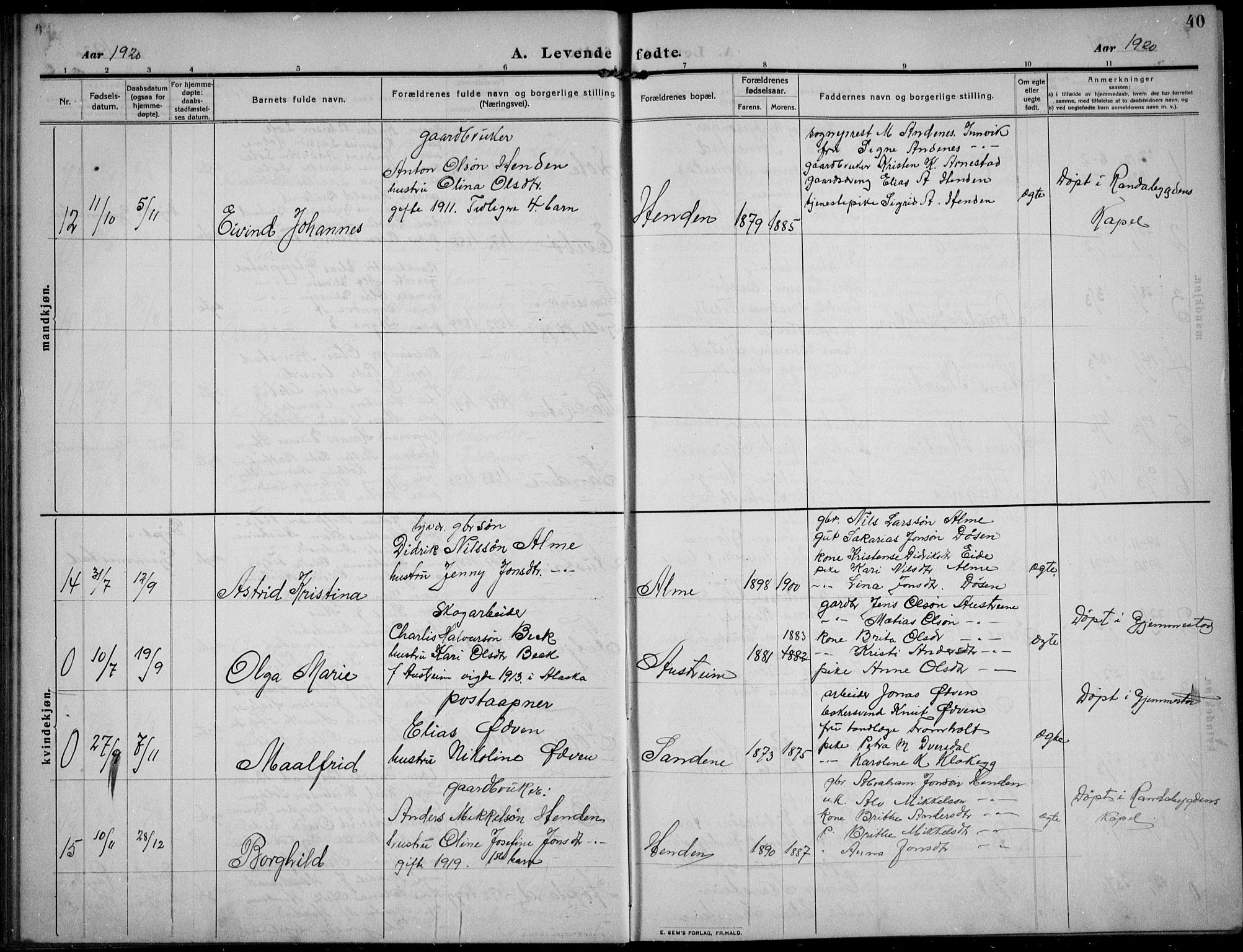 Gloppen sokneprestembete, AV/SAB-A-80101/H/Hab/Habb/L0003: Parish register (copy) no. B 3, 1910-1933, p. 40