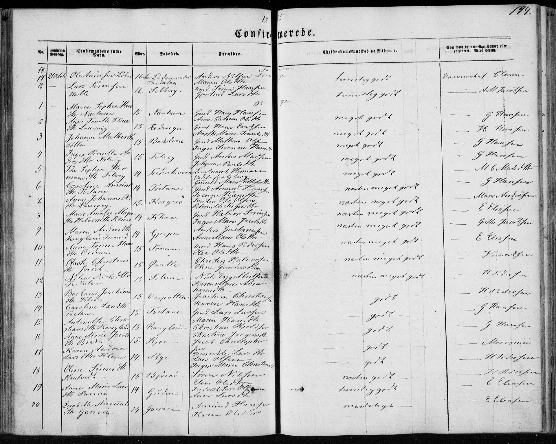 Brunlanes kirkebøker, AV/SAKO-A-342/F/Fa/L0004: Parish register (official) no. I 4, 1846-1862, p. 194