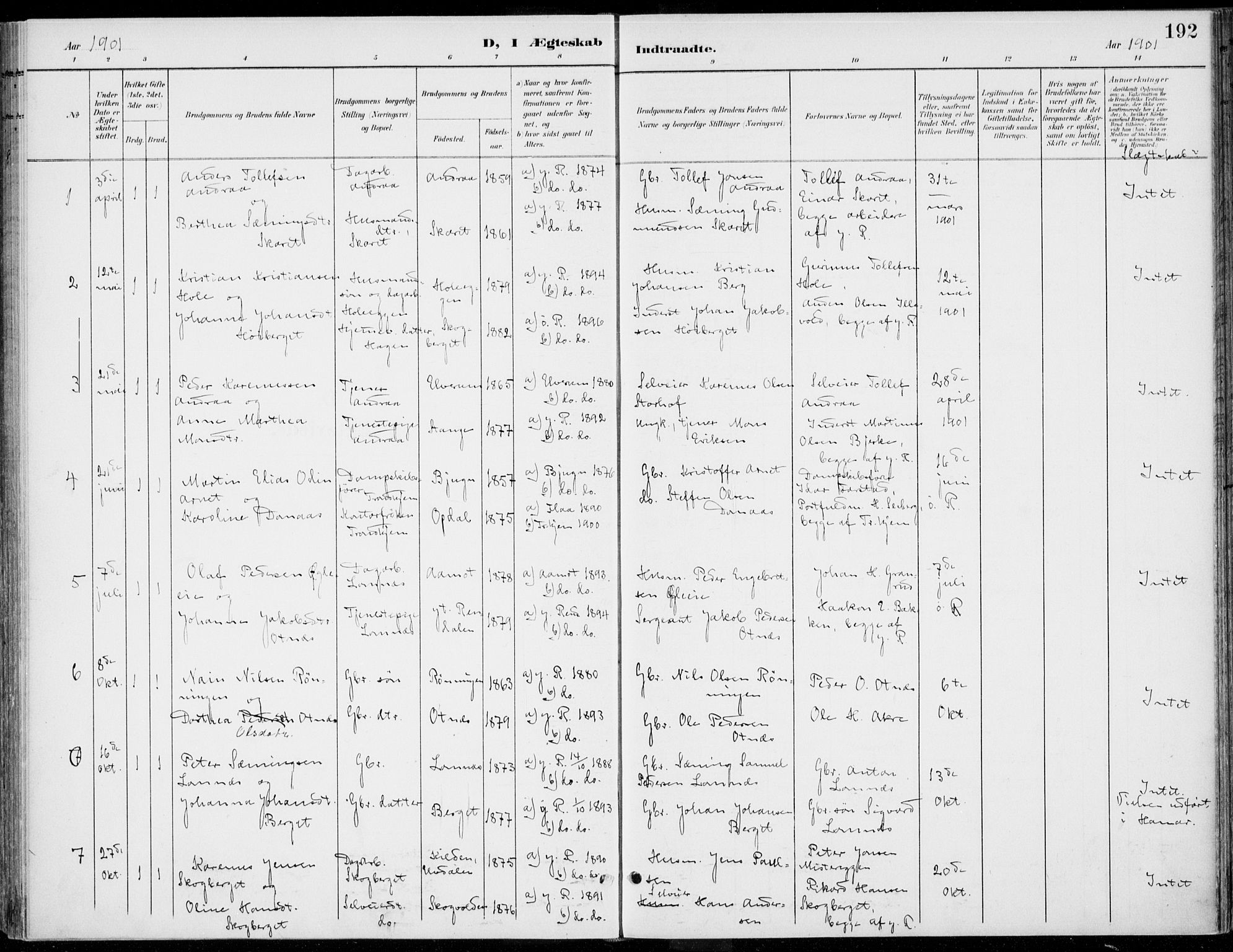 Rendalen prestekontor, SAH/PREST-054/H/Ha/Haa/L0011: Parish register (official) no. 11, 1901-1925, p. 192