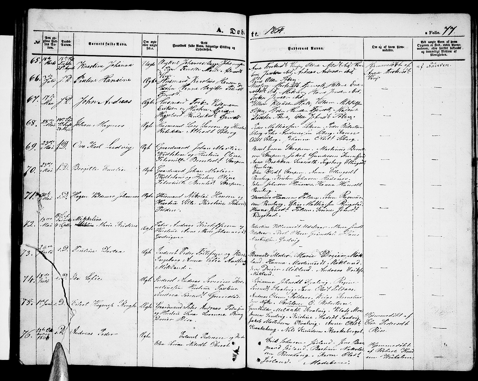 Ministerialprotokoller, klokkerbøker og fødselsregistre - Nordland, AV/SAT-A-1459/891/L1313: Parish register (copy) no. 891C02, 1856-1870, p. 77