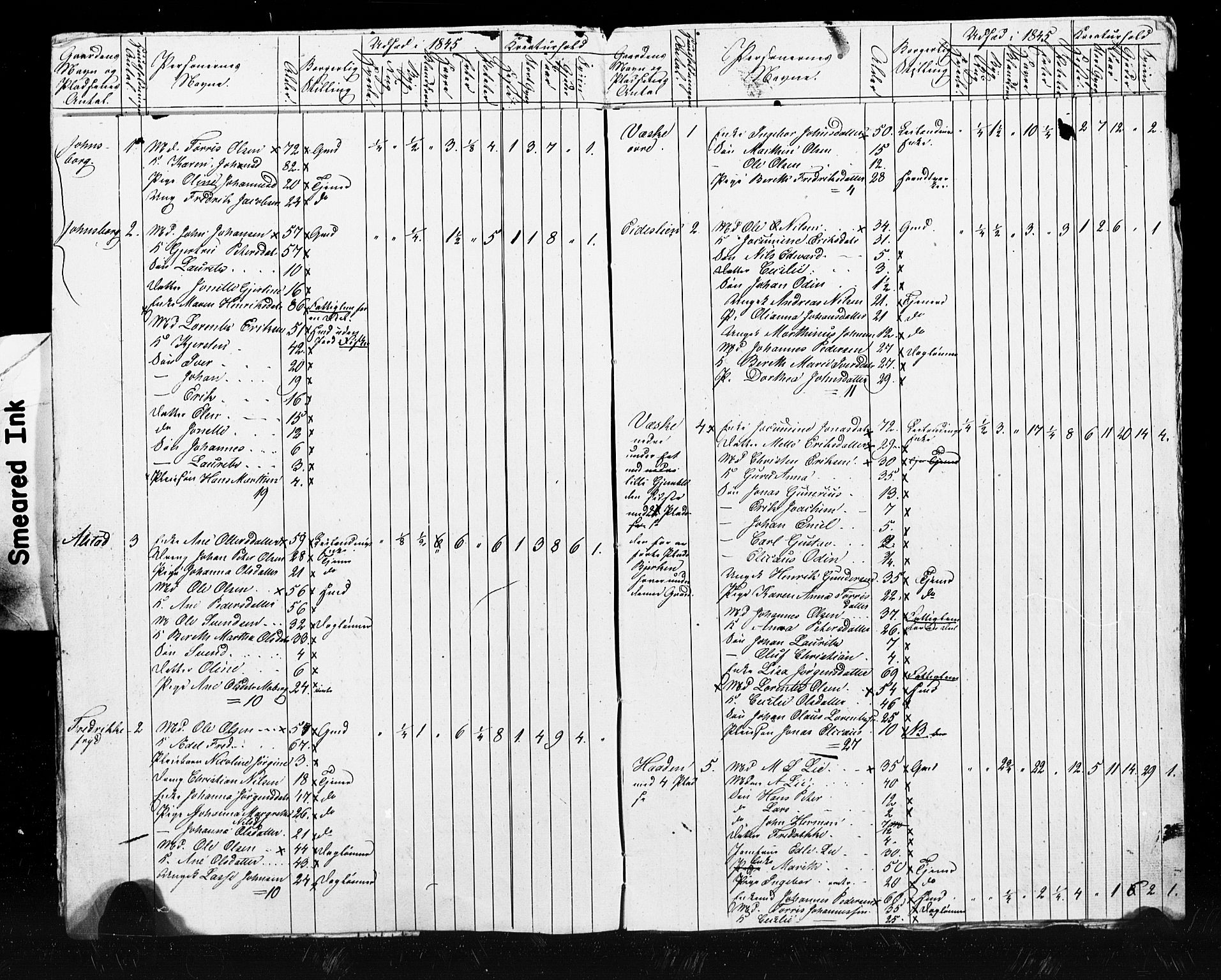 , Census 1845 for Skogn, 1845, p. 40