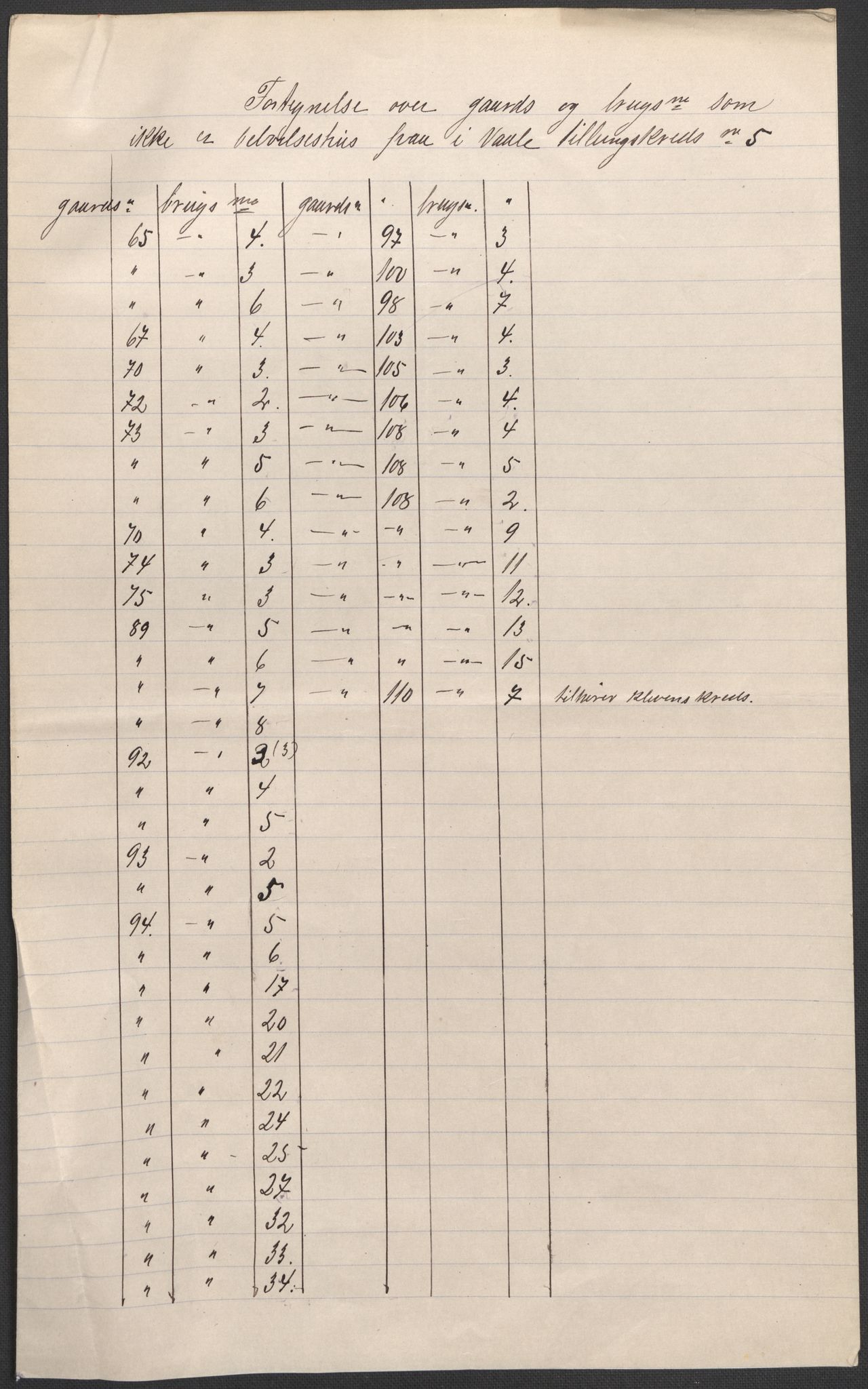 SAKO, 1920 census for Våle, 1920, p. 29