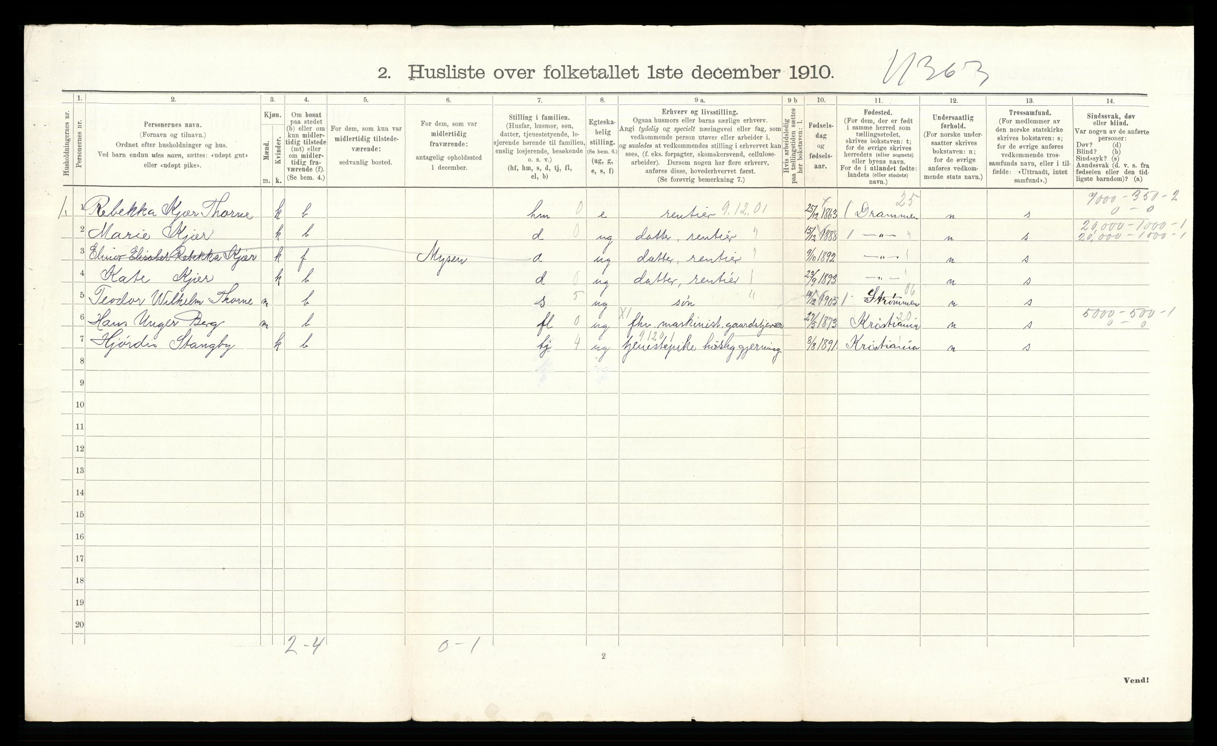 RA, 1910 census for Hurum, 1910, p. 1281