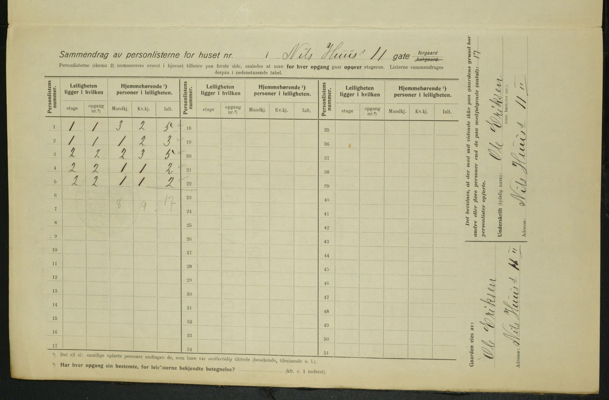 OBA, Municipal Census 1915 for Kristiania, 1915, p. 70394