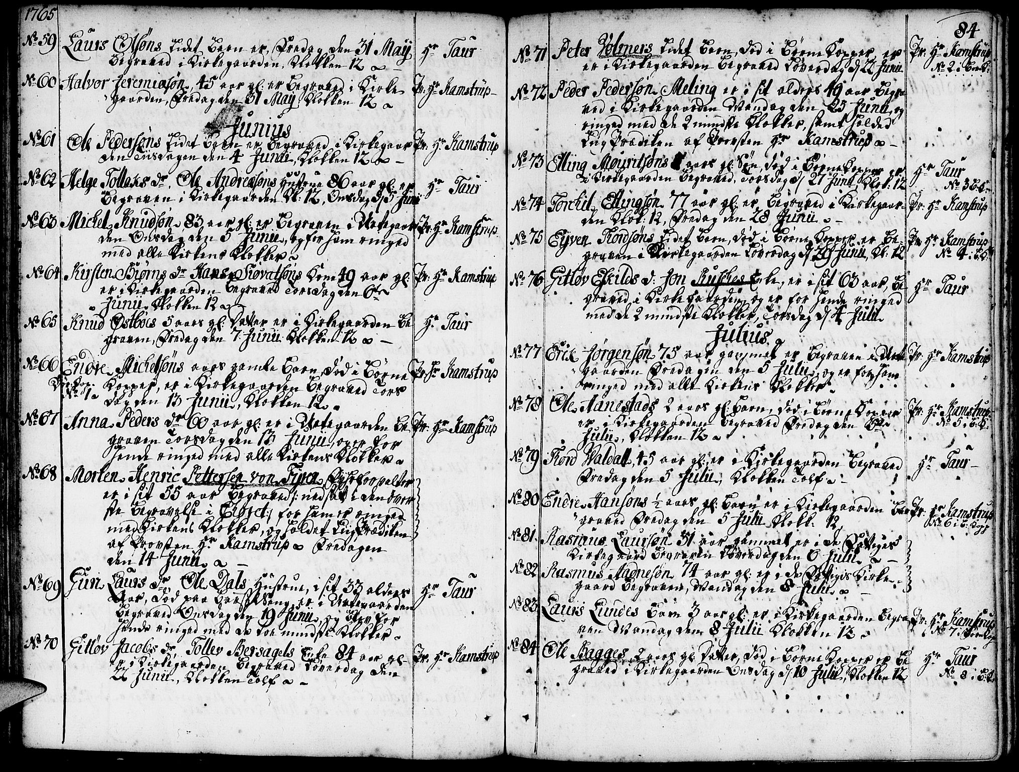 Domkirken sokneprestkontor, SAST/A-101812/001/30/30BA/L0005: Parish register (official) no. A 5, 1744-1788, p. 84