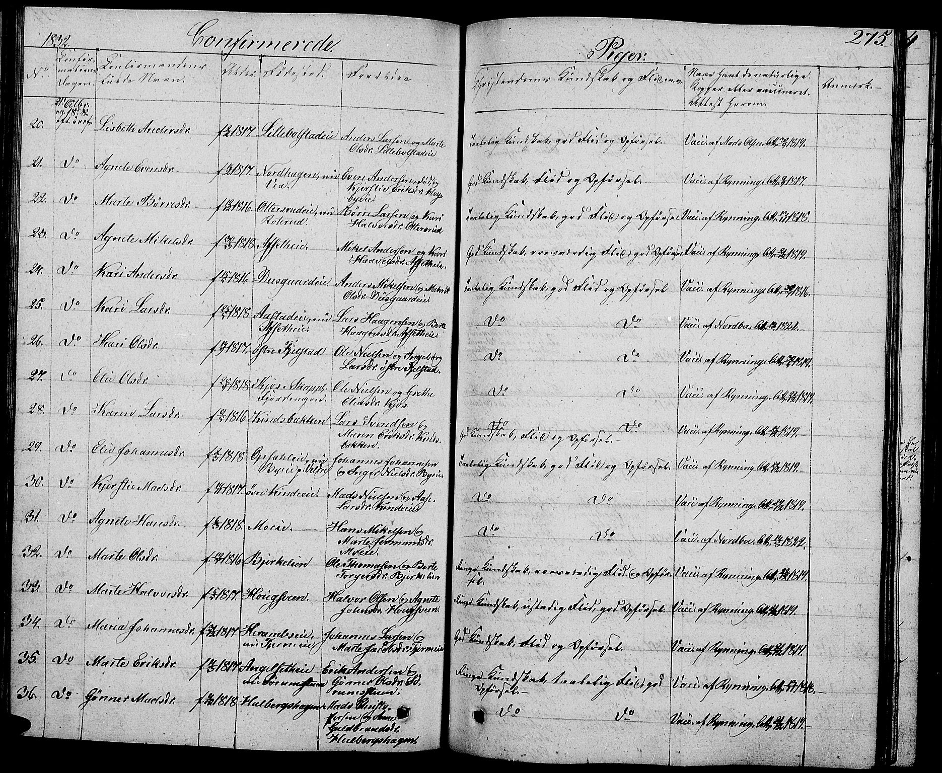 Ringsaker prestekontor, AV/SAH-PREST-014/L/La/L0004: Parish register (copy) no. 4, 1827-1838, p. 275