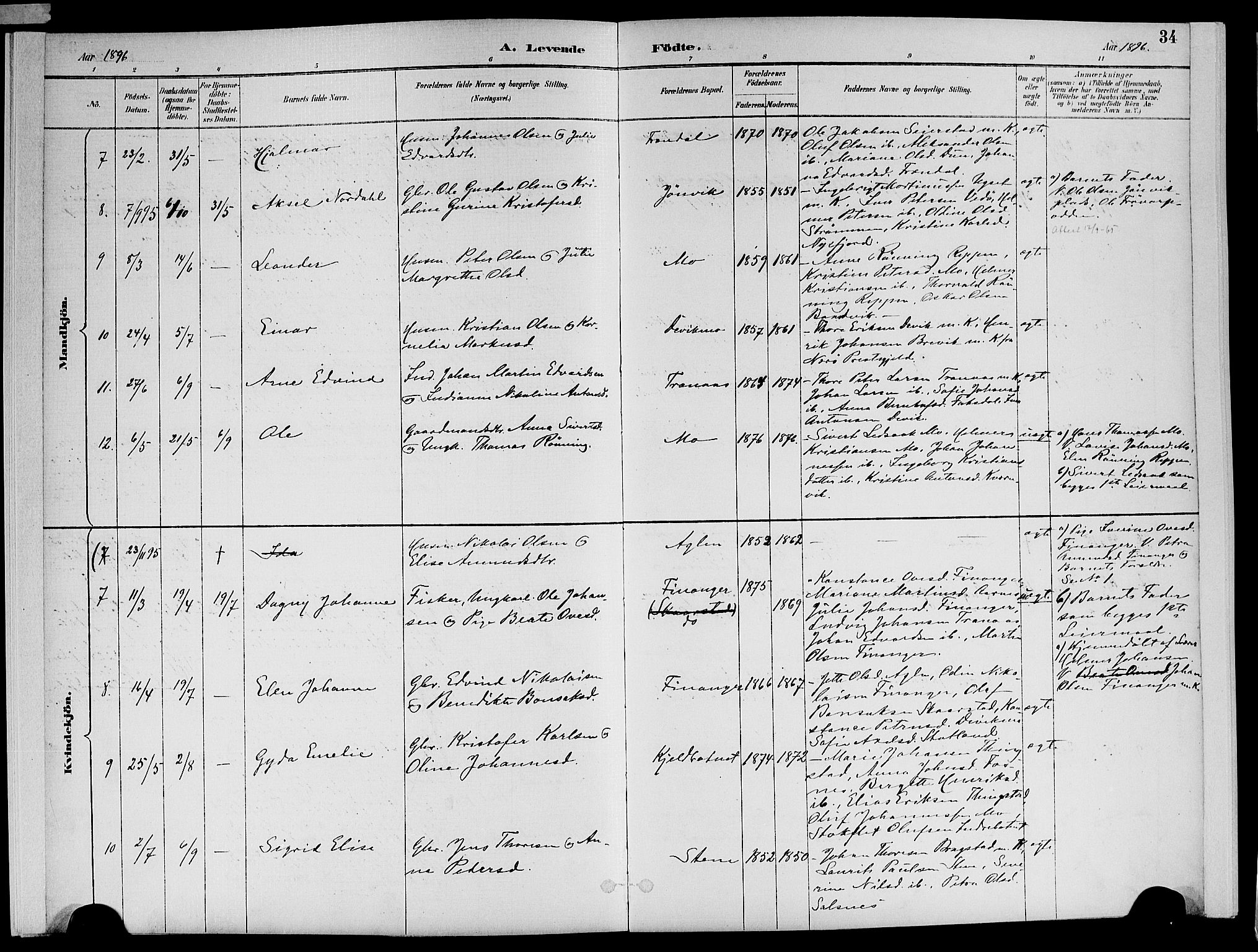 Ministerialprotokoller, klokkerbøker og fødselsregistre - Nord-Trøndelag, AV/SAT-A-1458/773/L0617: Parish register (official) no. 773A08, 1887-1910, p. 34