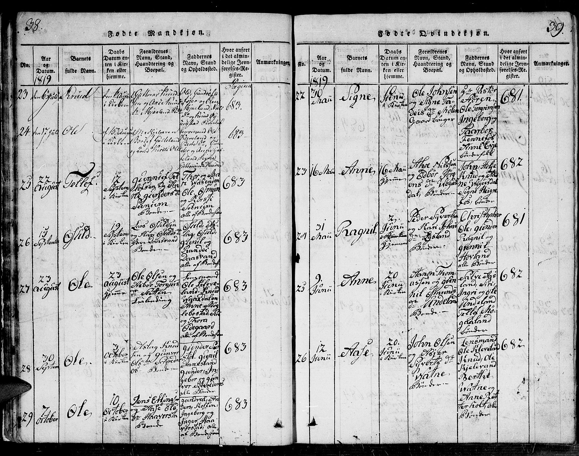 Evje sokneprestkontor, AV/SAK-1111-0008/F/Fa/Faa/L0004: Parish register (official) no. A 4, 1816-1840, p. 38-39