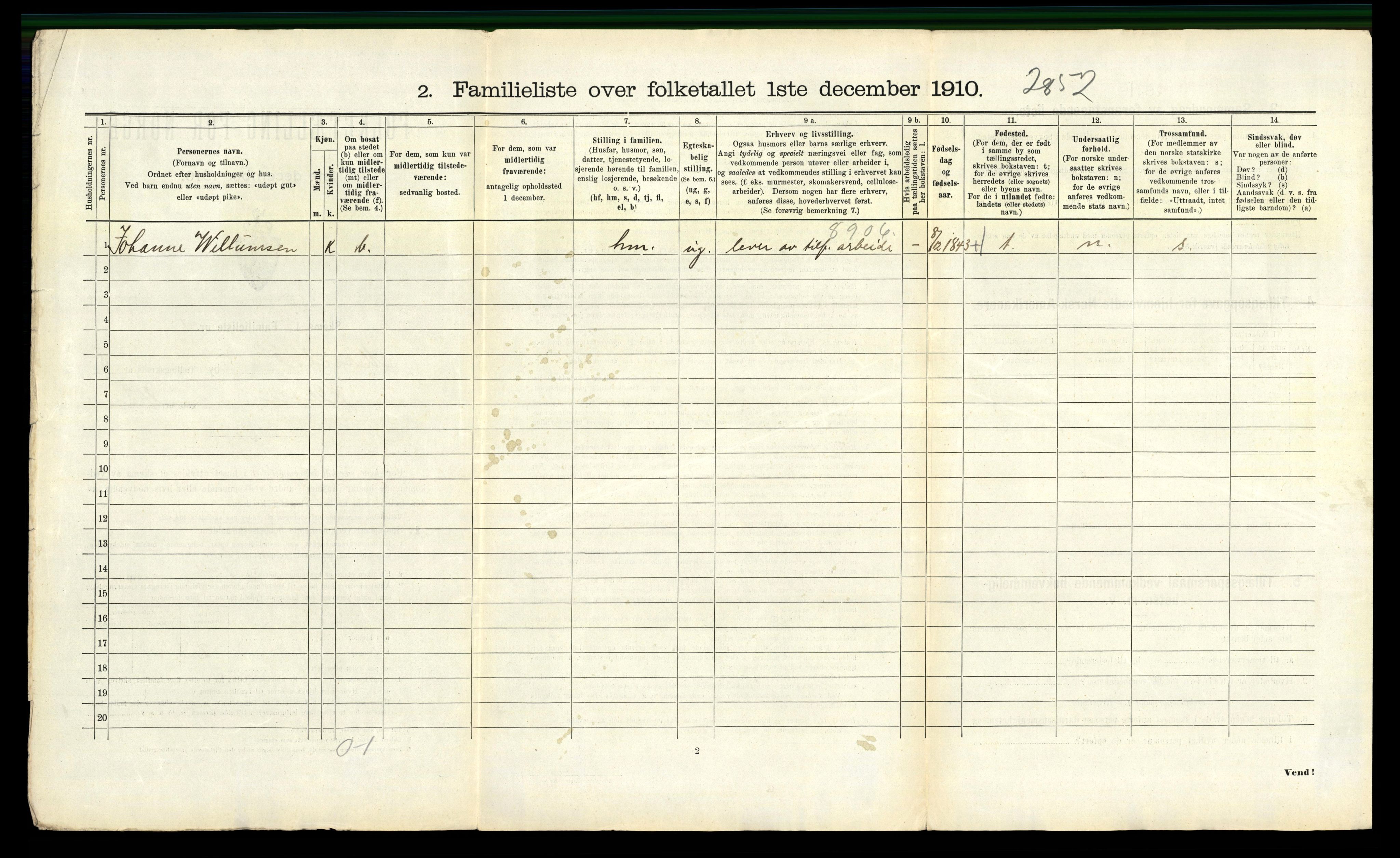 RA, 1910 census for Mandal, 1910, p. 2625