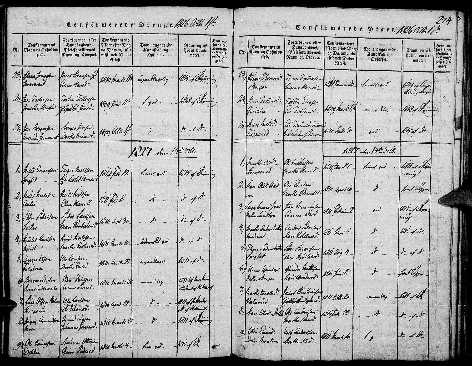 Strøm-Odalen prestekontor, SAH/PREST-028/H/Ha/Haa/L0006: Parish register (official) no. 6, 1814-1850, p. 274