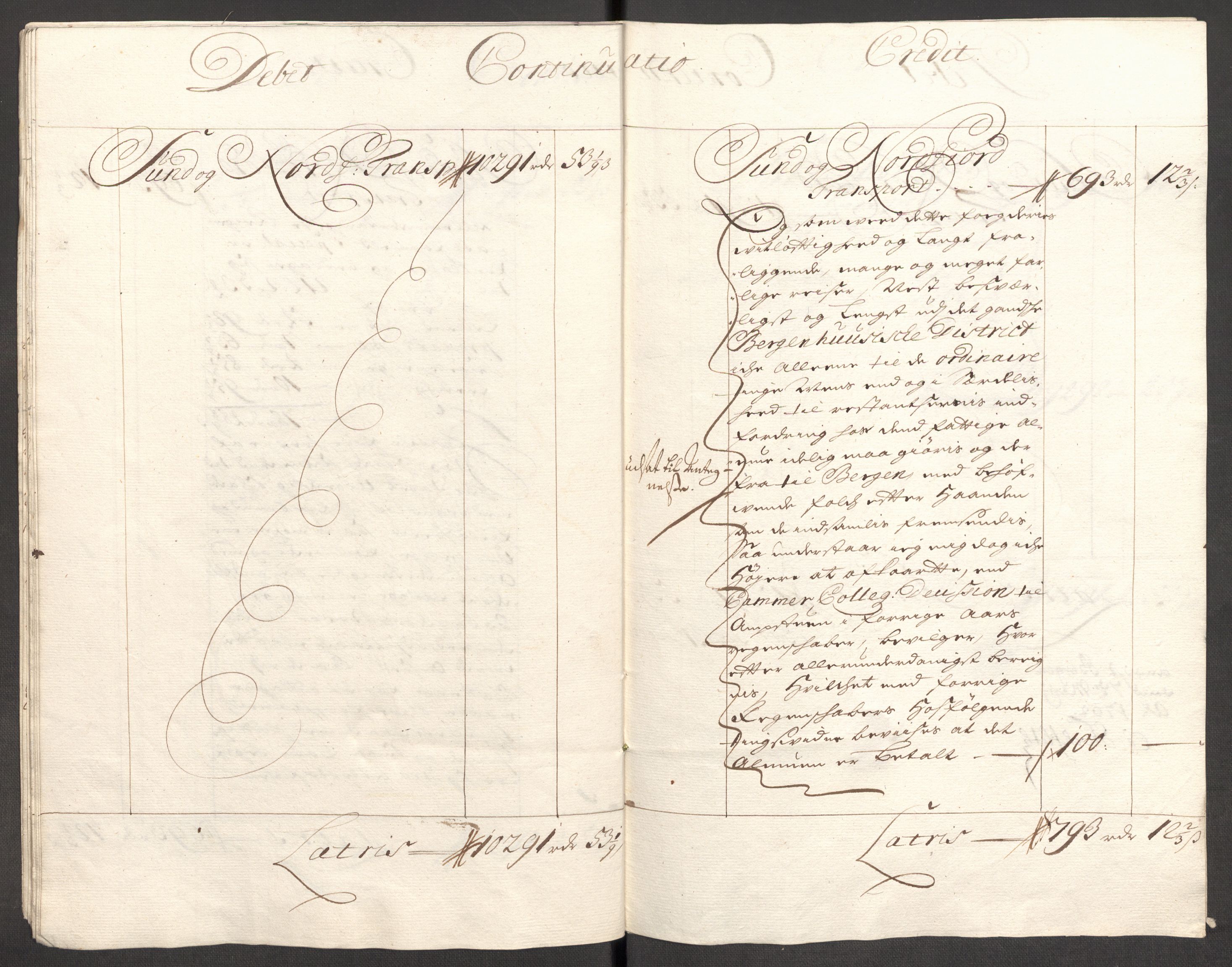 Rentekammeret inntil 1814, Reviderte regnskaper, Fogderegnskap, AV/RA-EA-4092/R53/L3425: Fogderegnskap Sunn- og Nordfjord, 1700-1701, p. 264