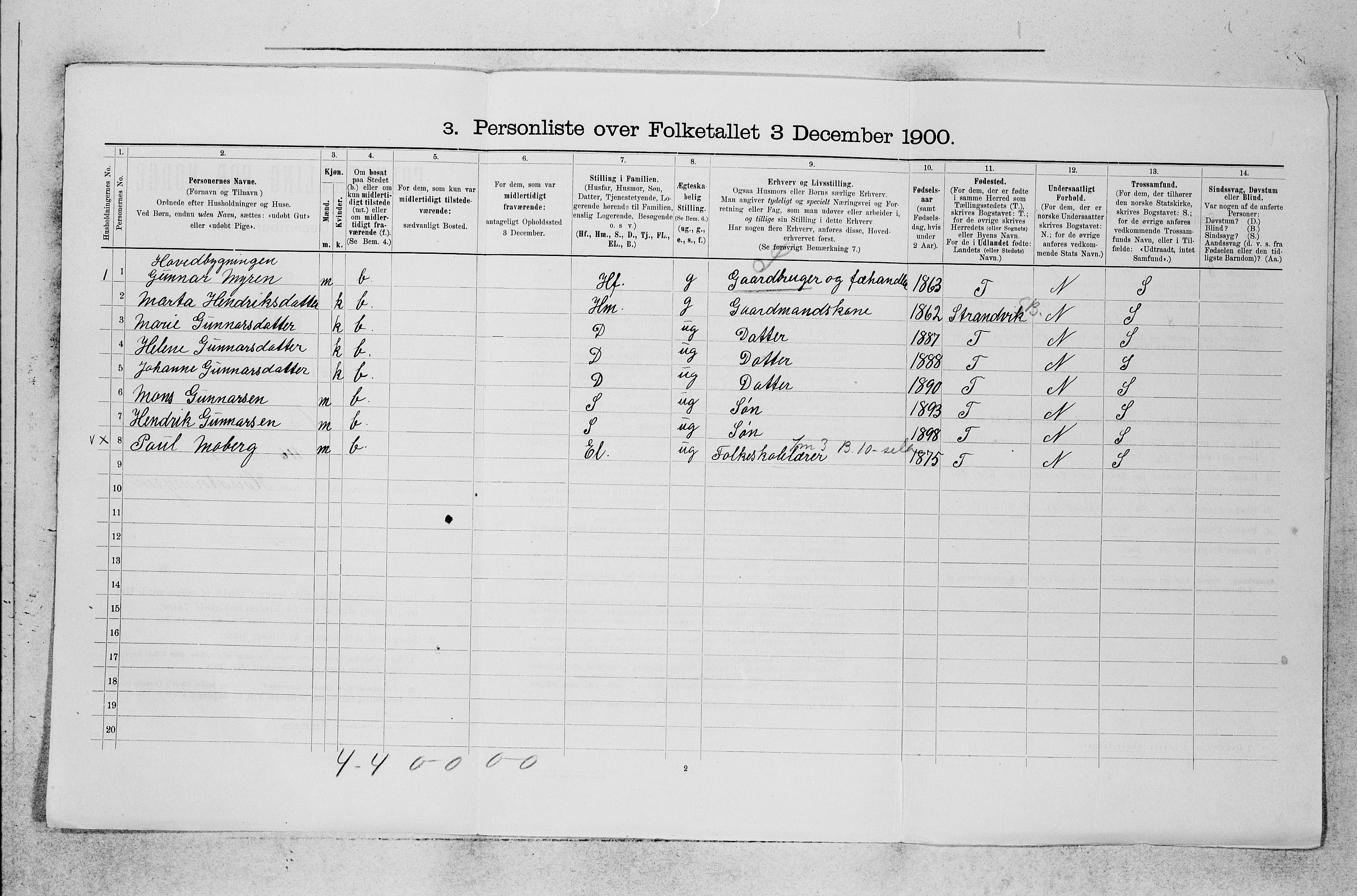 SAB, 1900 census for Os, 1900, p. 1591