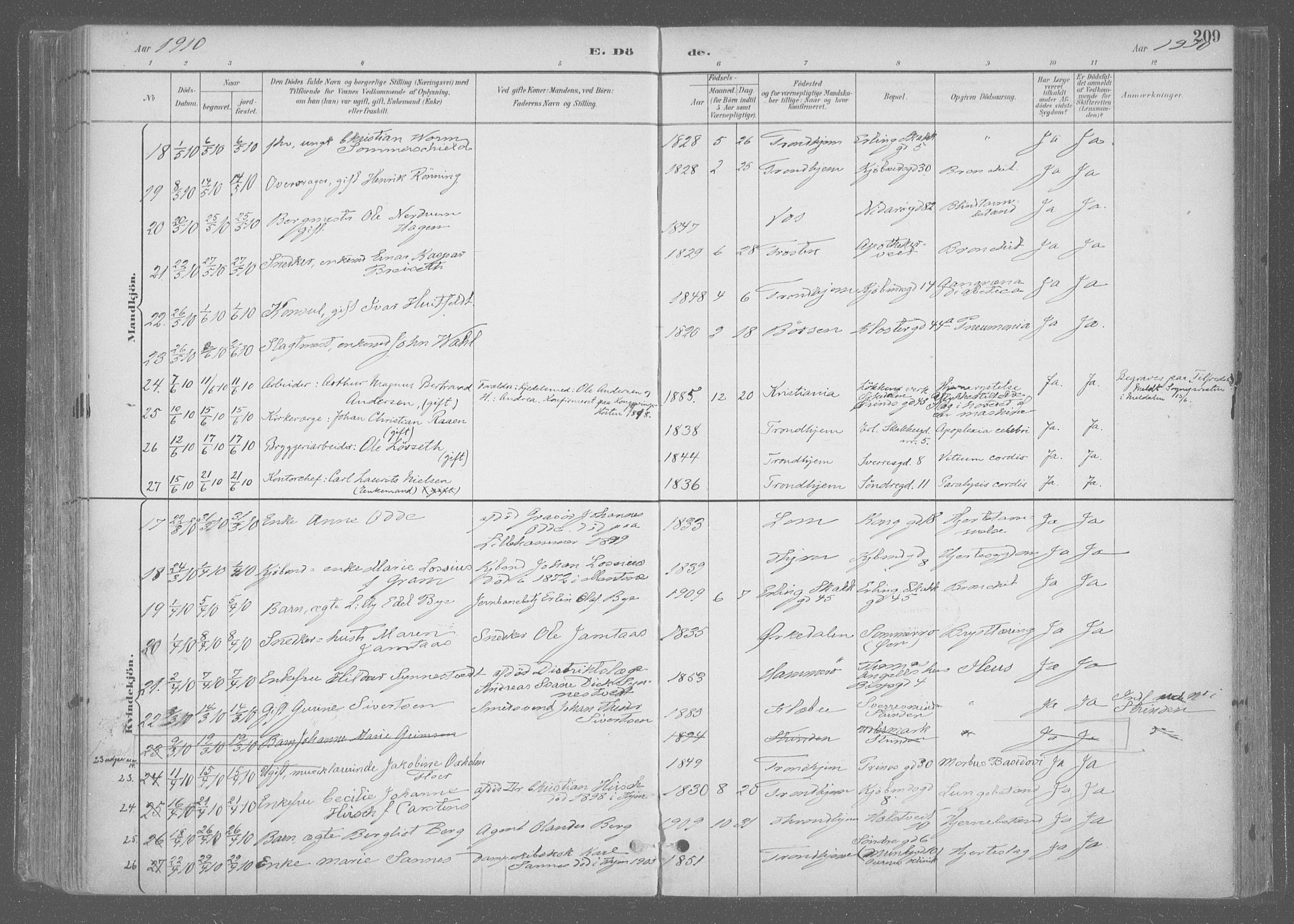 Ministerialprotokoller, klokkerbøker og fødselsregistre - Sør-Trøndelag, SAT/A-1456/601/L0064: Parish register (official) no. 601A31, 1891-1911, p. 209