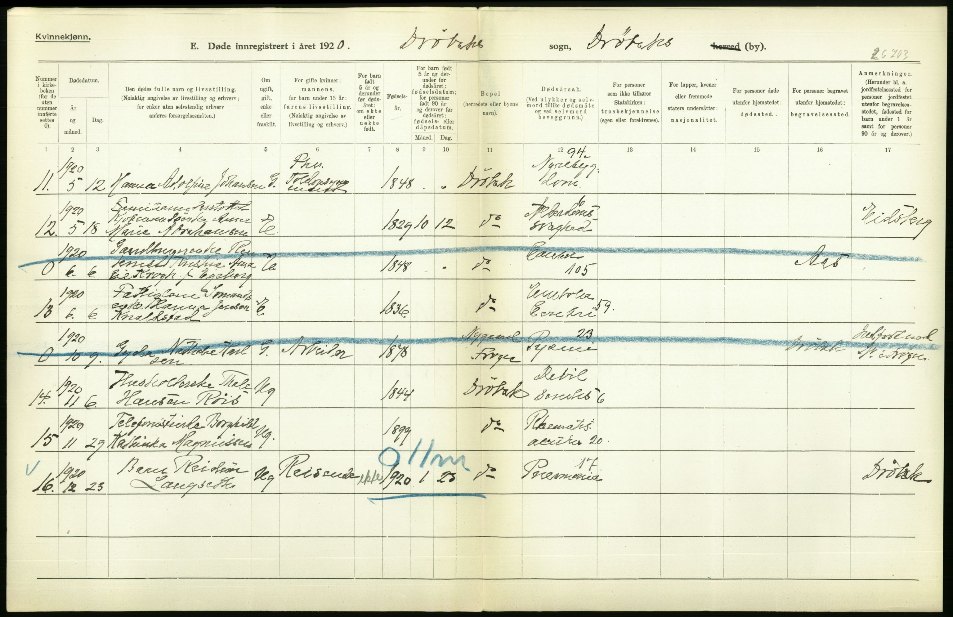 Statistisk sentralbyrå, Sosiodemografiske emner, Befolkning, AV/RA-S-2228/D/Df/Dfb/Dfbj/L0007: Akershus fylke: Døde. Bygder og byer., 1920, p. 502