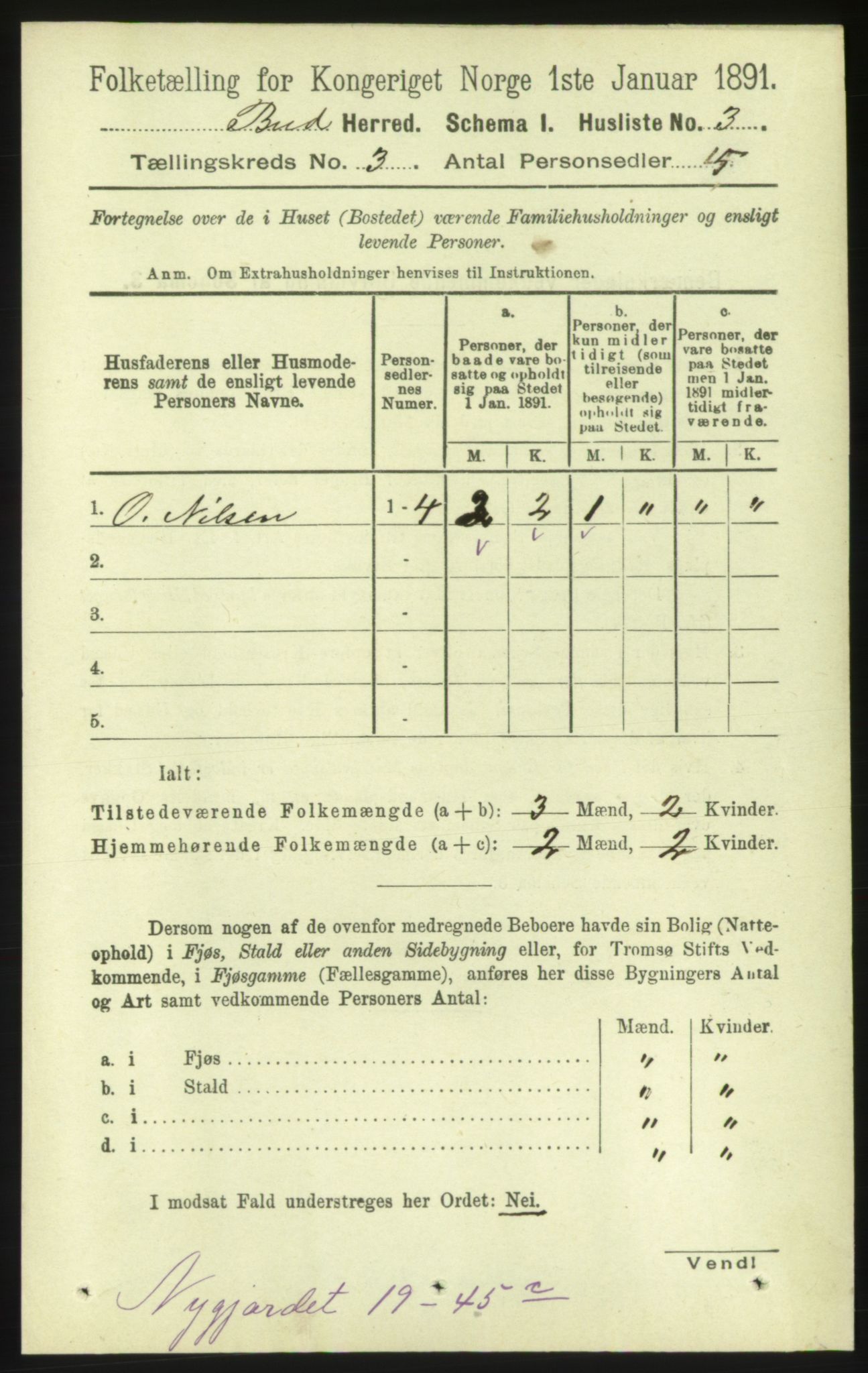 RA, 1891 census for 1549 Bud, 1891, p. 1387