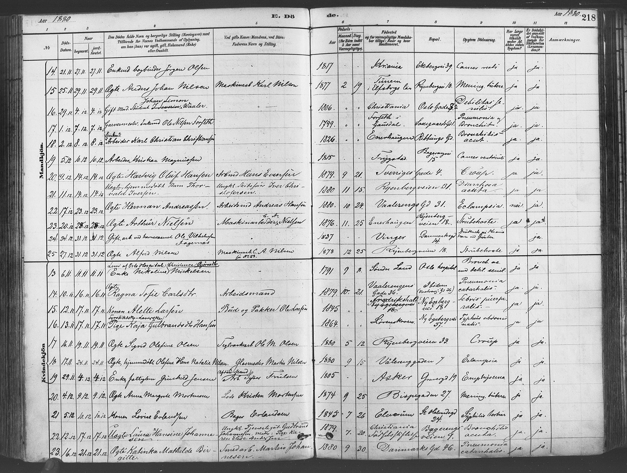 Gamlebyen prestekontor Kirkebøker, SAO/A-10884/F/Fa/L0006: Parish register (official) no. 6, 1881-1890, p. 218