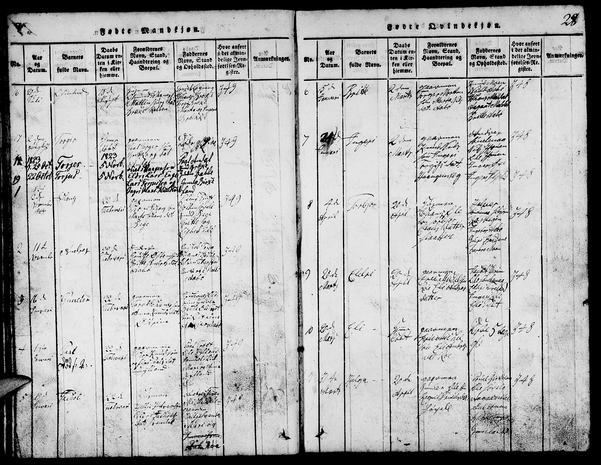 Suldal sokneprestkontor, SAST/A-101845/01/V/L0002: Parish register (copy) no. B 2, 1816-1845, p. 28