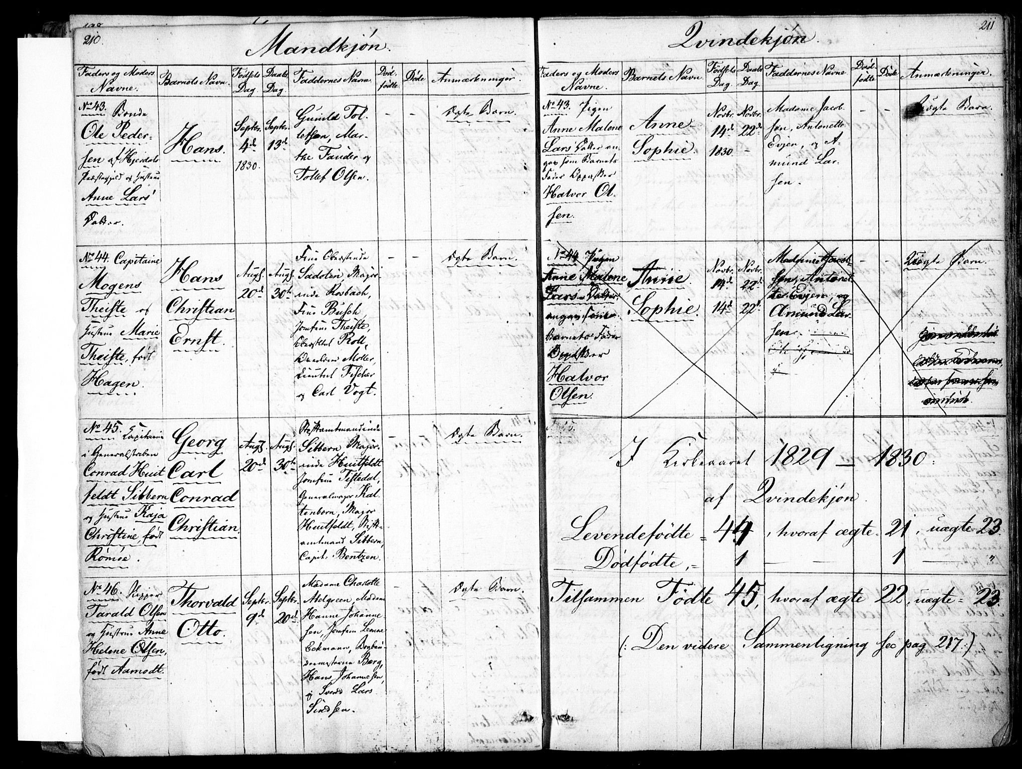 Rikshospitalet prestekontor Kirkebøker, AV/SAO-A-10309b/F/L0001: Parish register (official) no. 1, 1818-1832, p. 210-211