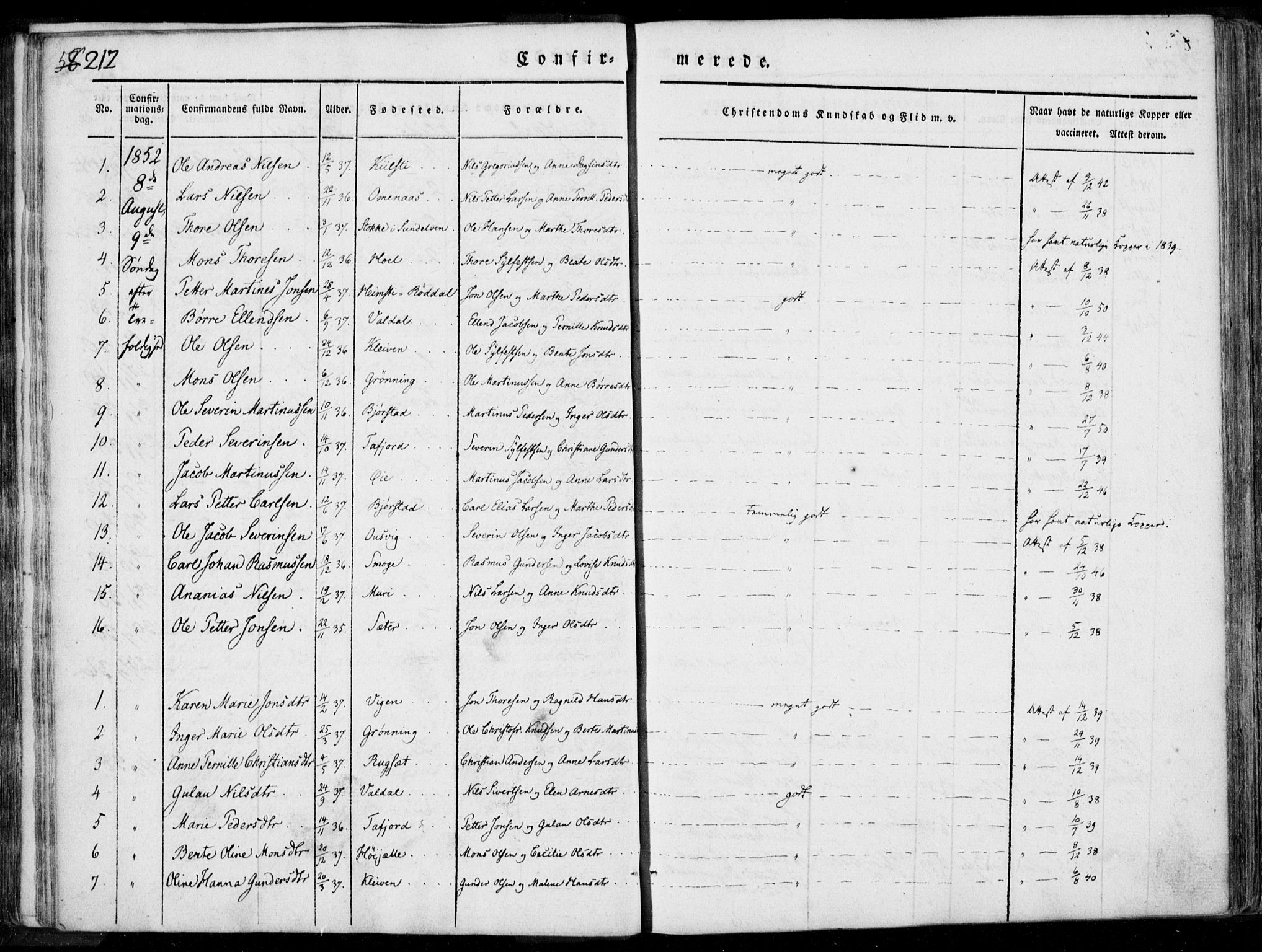 Ministerialprotokoller, klokkerbøker og fødselsregistre - Møre og Romsdal, AV/SAT-A-1454/519/L0248: Parish register (official) no. 519A07, 1829-1860, p. 212