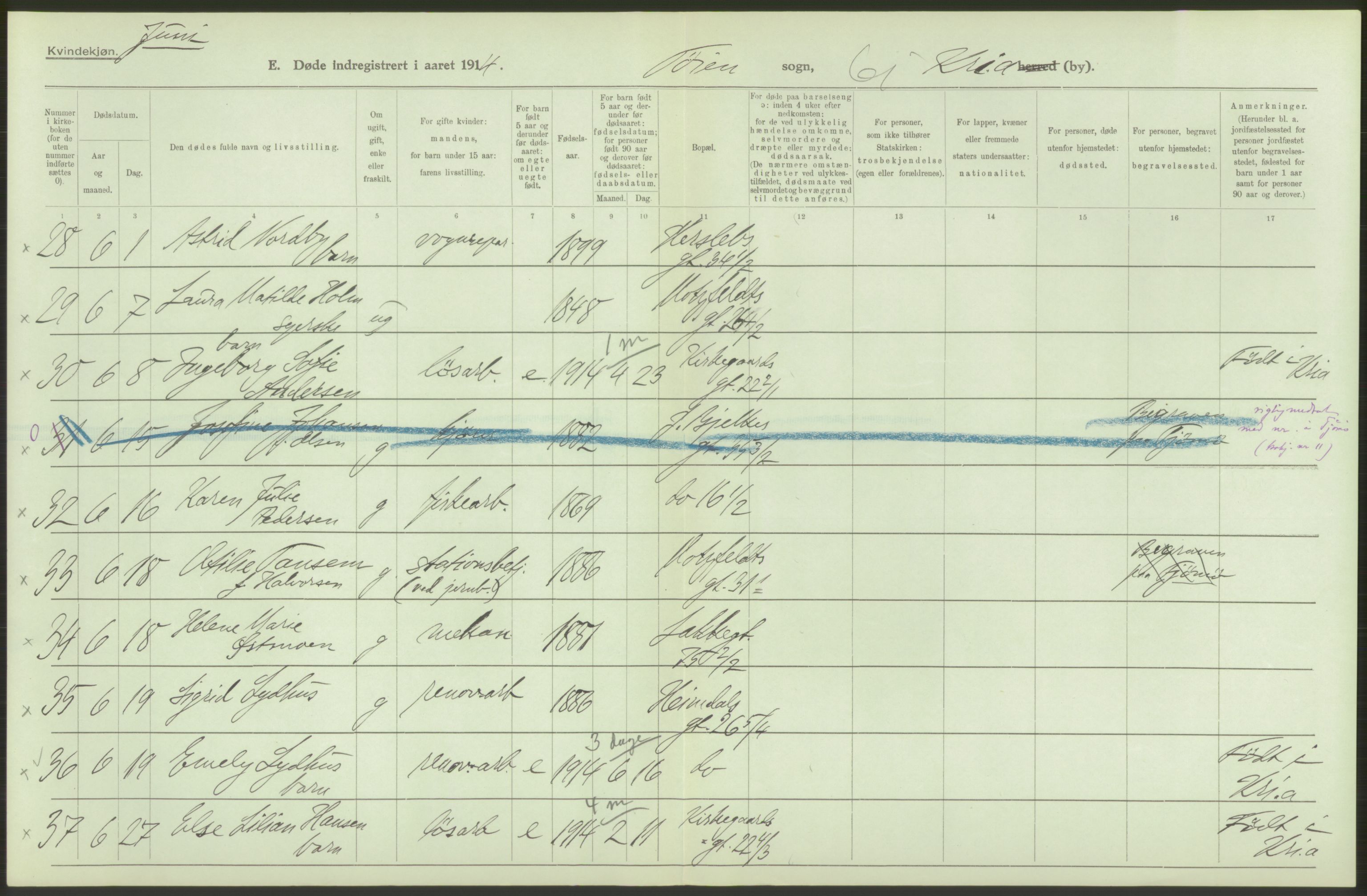 Statistisk sentralbyrå, Sosiodemografiske emner, Befolkning, AV/RA-S-2228/D/Df/Dfb/Dfbd/L0008: Kristiania: Døde, 1914, p. 106