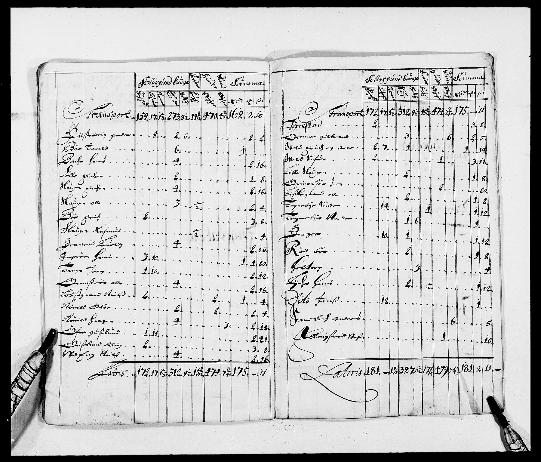 Rentekammeret inntil 1814, Reviderte regnskaper, Fogderegnskap, RA/EA-4092/R01/L0004: Fogderegnskap Idd og Marker
, 1682-1683, p. 150