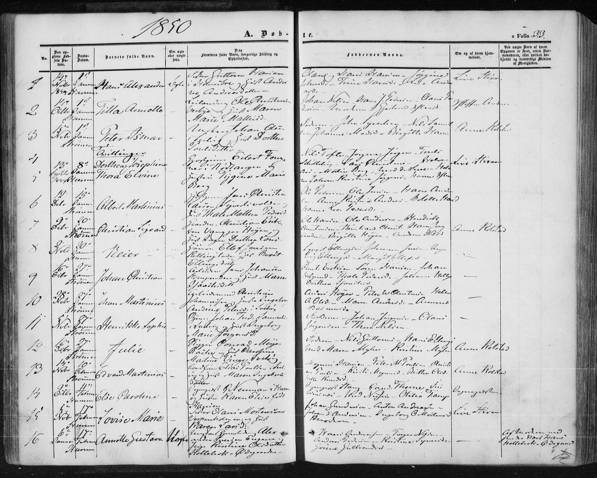 Hurum kirkebøker, SAKO/A-229/F/Fa/L0011: Parish register (official) no. 11, 1847-1860, p. 33