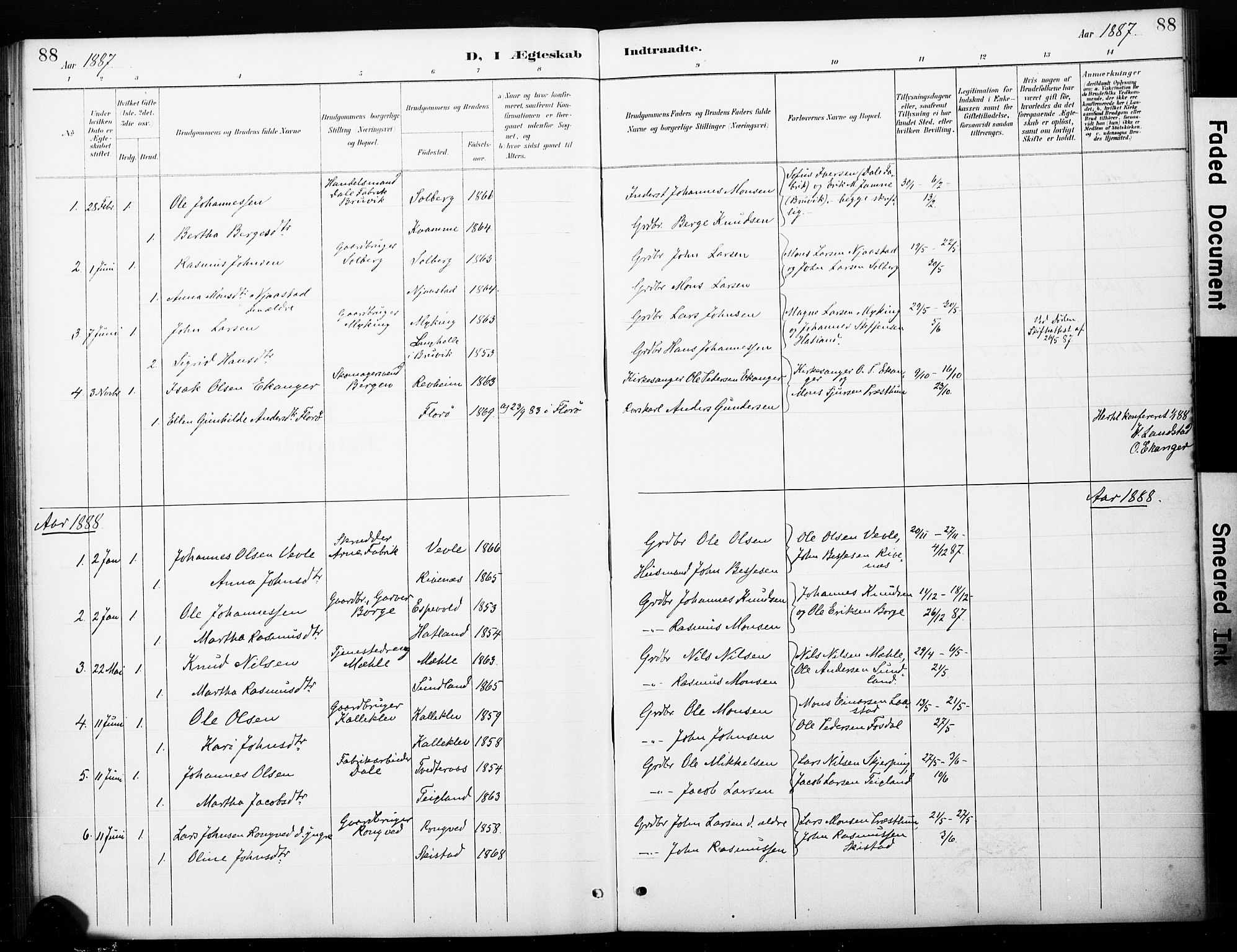 Haus sokneprestembete, AV/SAB-A-75601/H/Haa: Parish register (official) no. C 1, 1887-1899, p. 88