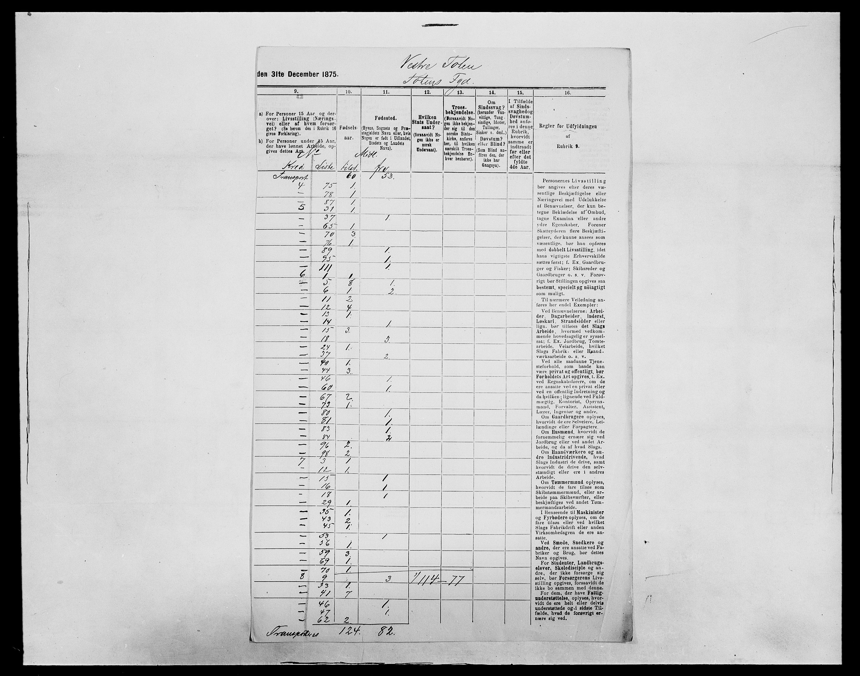 SAH, 1875 census for 0529P Vestre Toten, 1875, p. 30