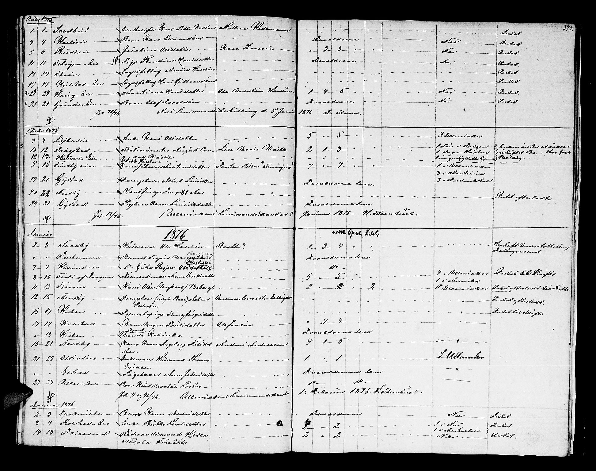 Nes tingrett, SAO/A-10548/H/Hb/L0001: Registrerings- og forhandlingsprotokoll "M", 1845-1876, p. 372b-373a