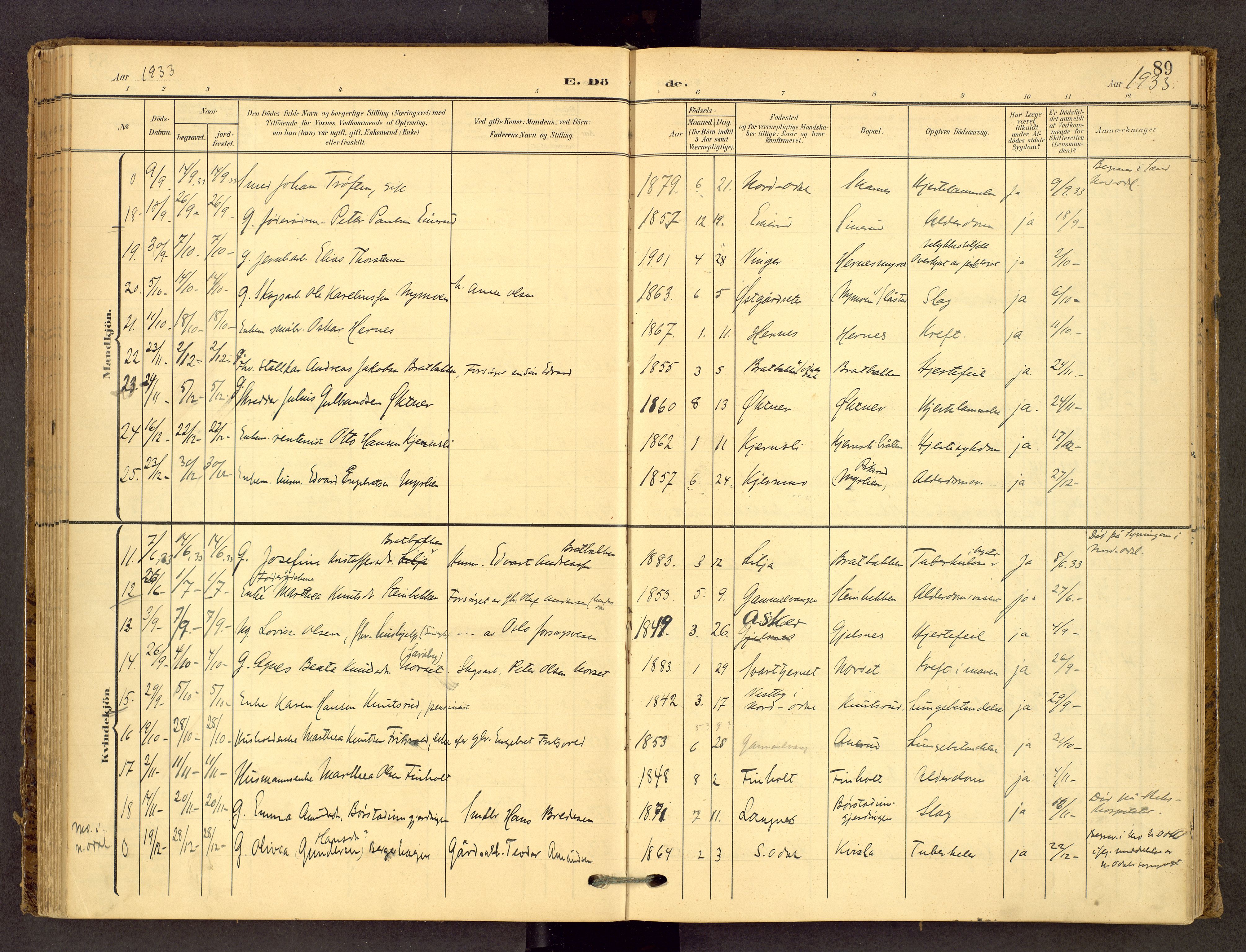 Sør-Odal prestekontor, AV/SAH-PREST-030/H/Ha/Haa/L0010: Parish register (official) no. 10, 1907-1968, p. 89