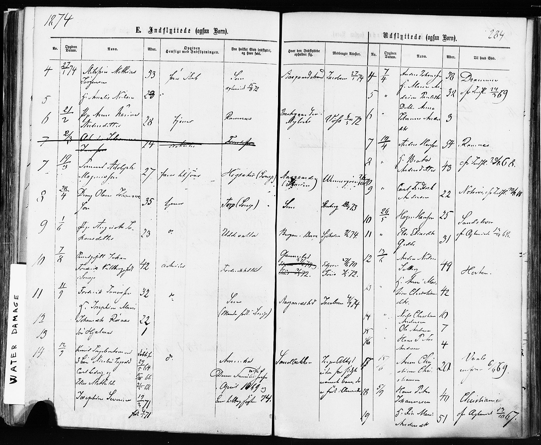 Borre kirkebøker, AV/SAKO-A-338/F/Fa/L0008: Parish register (official) no. I 8, 1868-1877, p. 284