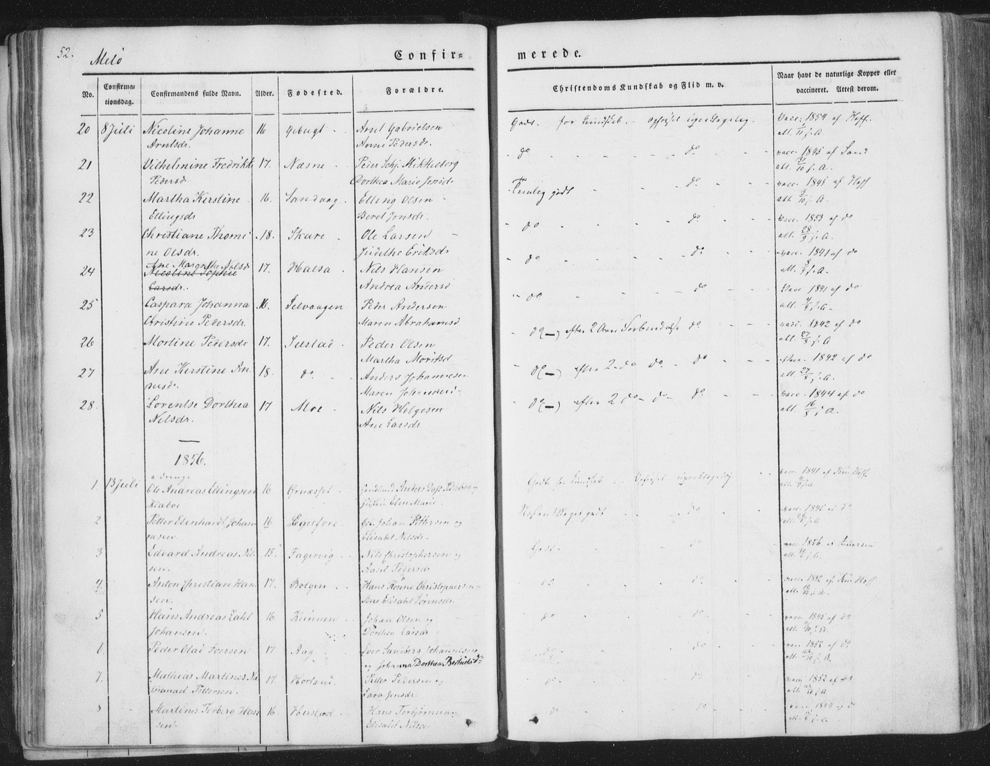 Ministerialprotokoller, klokkerbøker og fødselsregistre - Nordland, AV/SAT-A-1459/841/L0604: Parish register (official) no. 841A09 /2, 1845-1862, p. 52