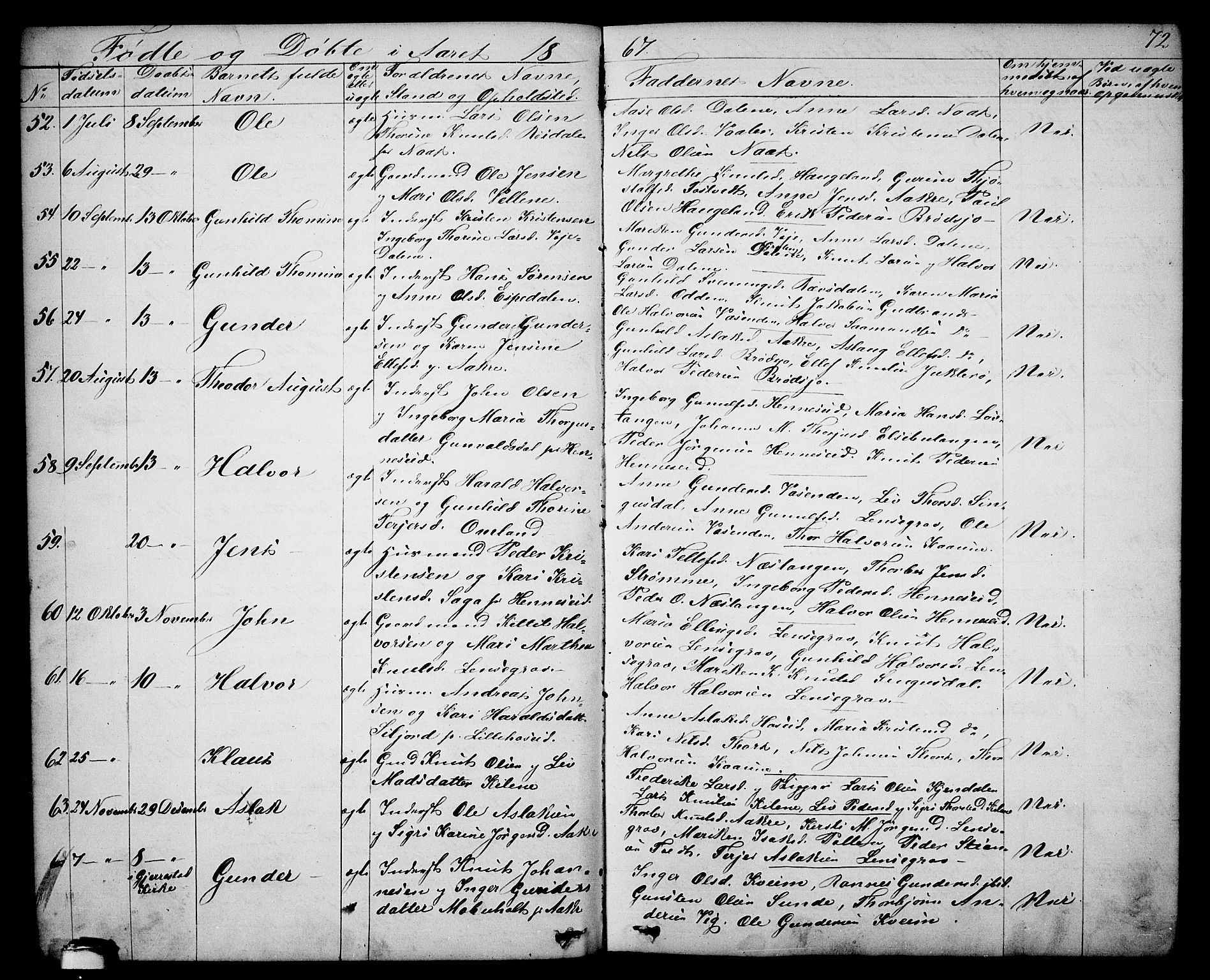Drangedal kirkebøker, SAKO/A-258/G/Ga/L0002: Parish register (copy) no. I 2, 1856-1887, p. 72