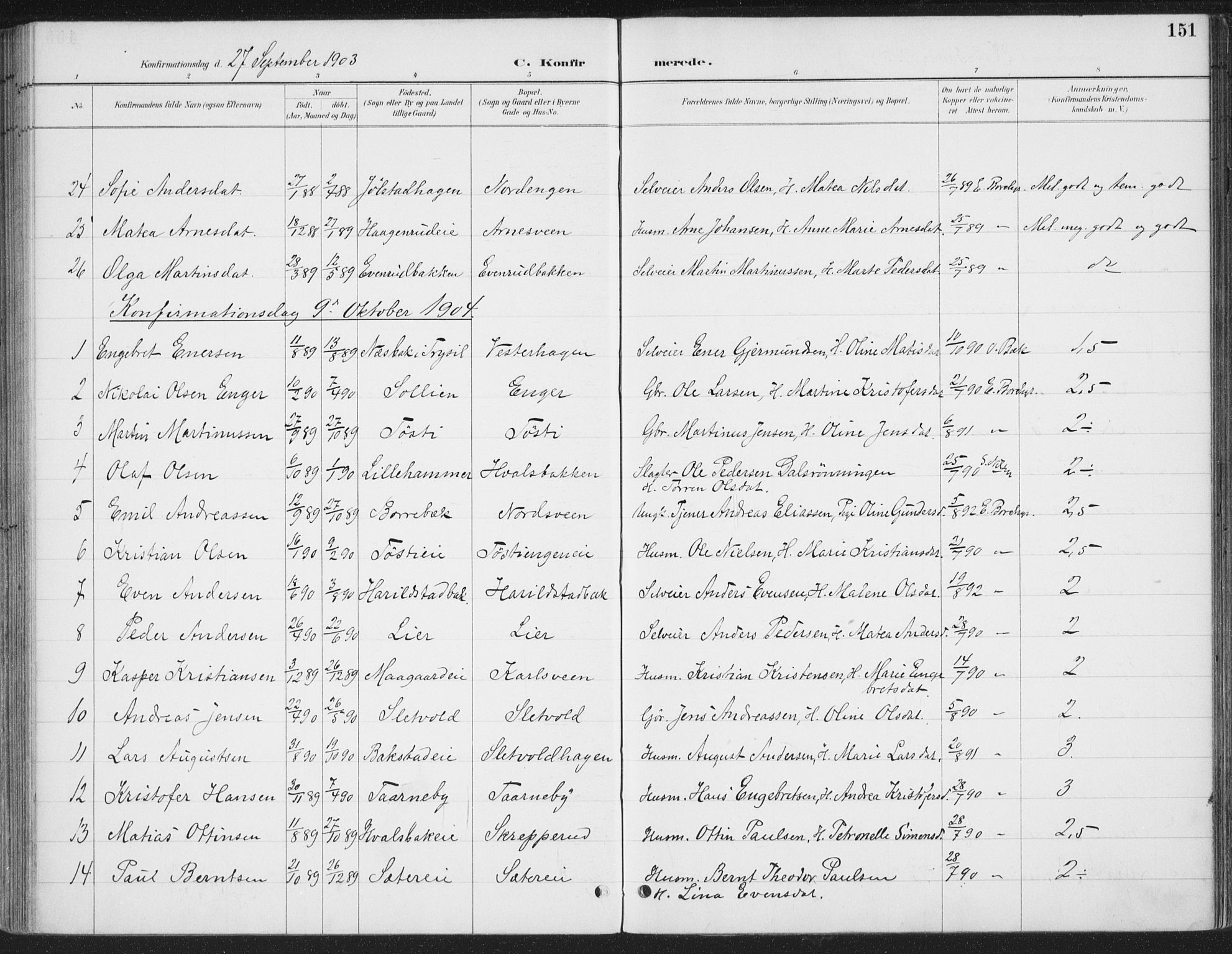 Romedal prestekontor, SAH/PREST-004/K/L0008: Parish register (official) no. 8, 1887-1905, p. 151