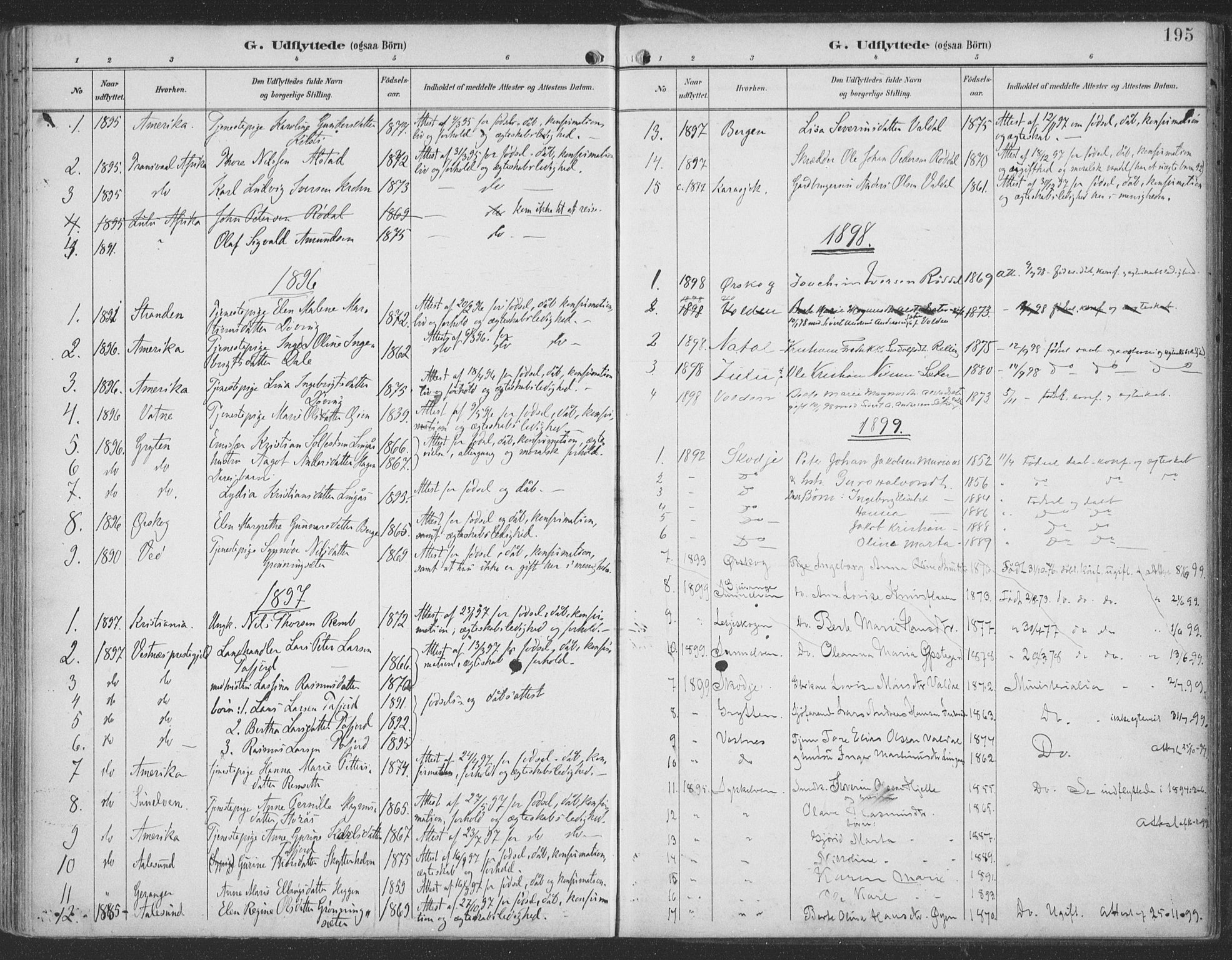 Ministerialprotokoller, klokkerbøker og fødselsregistre - Møre og Romsdal, SAT/A-1454/519/L0256: Parish register (official) no. 519A15, 1895-1912, p. 195