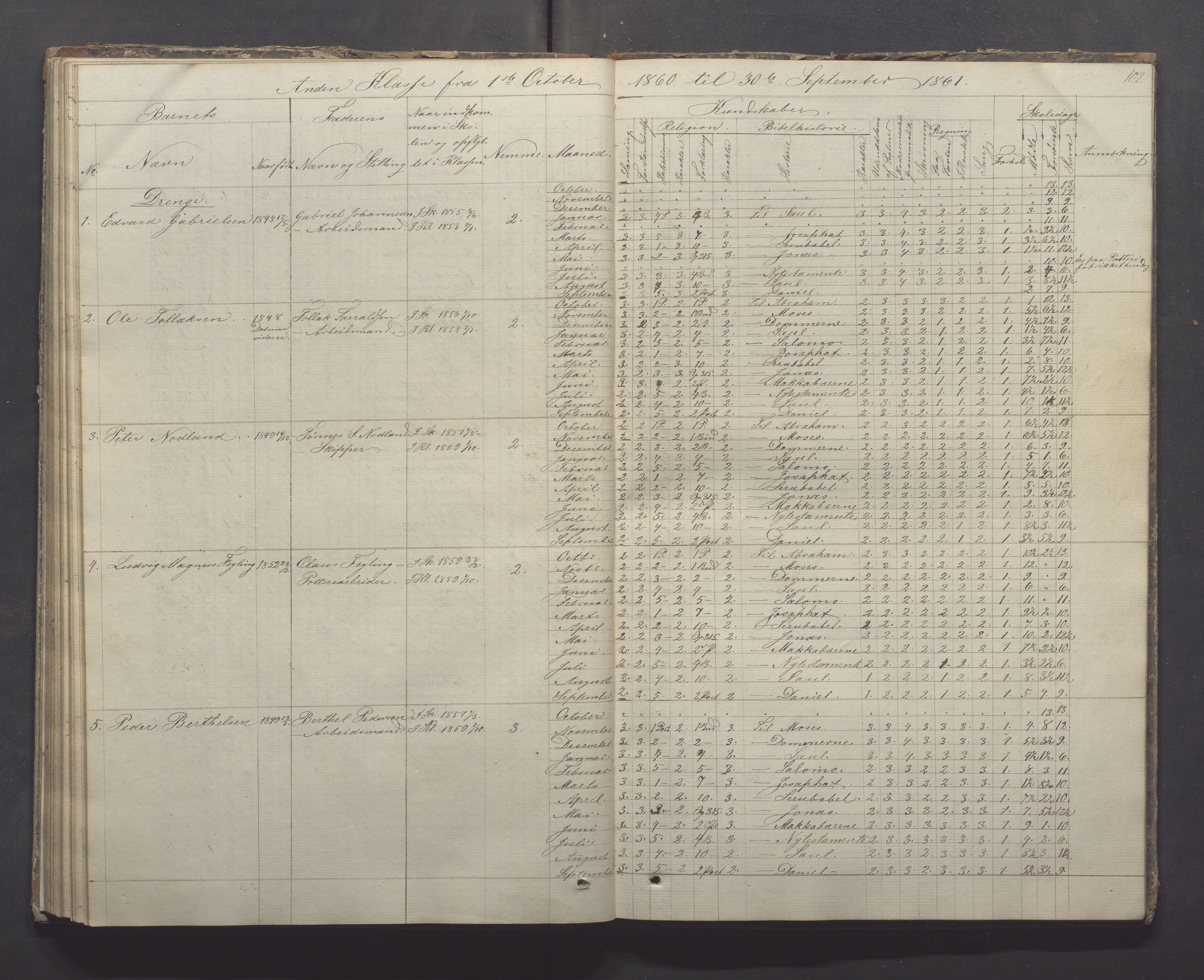 Egersund kommune (Ladested) - Egersund almueskole/folkeskole, IKAR/K-100521/H/L0005: Skoleprotokoll - Folkeskolen, 1853-1862, p. 102