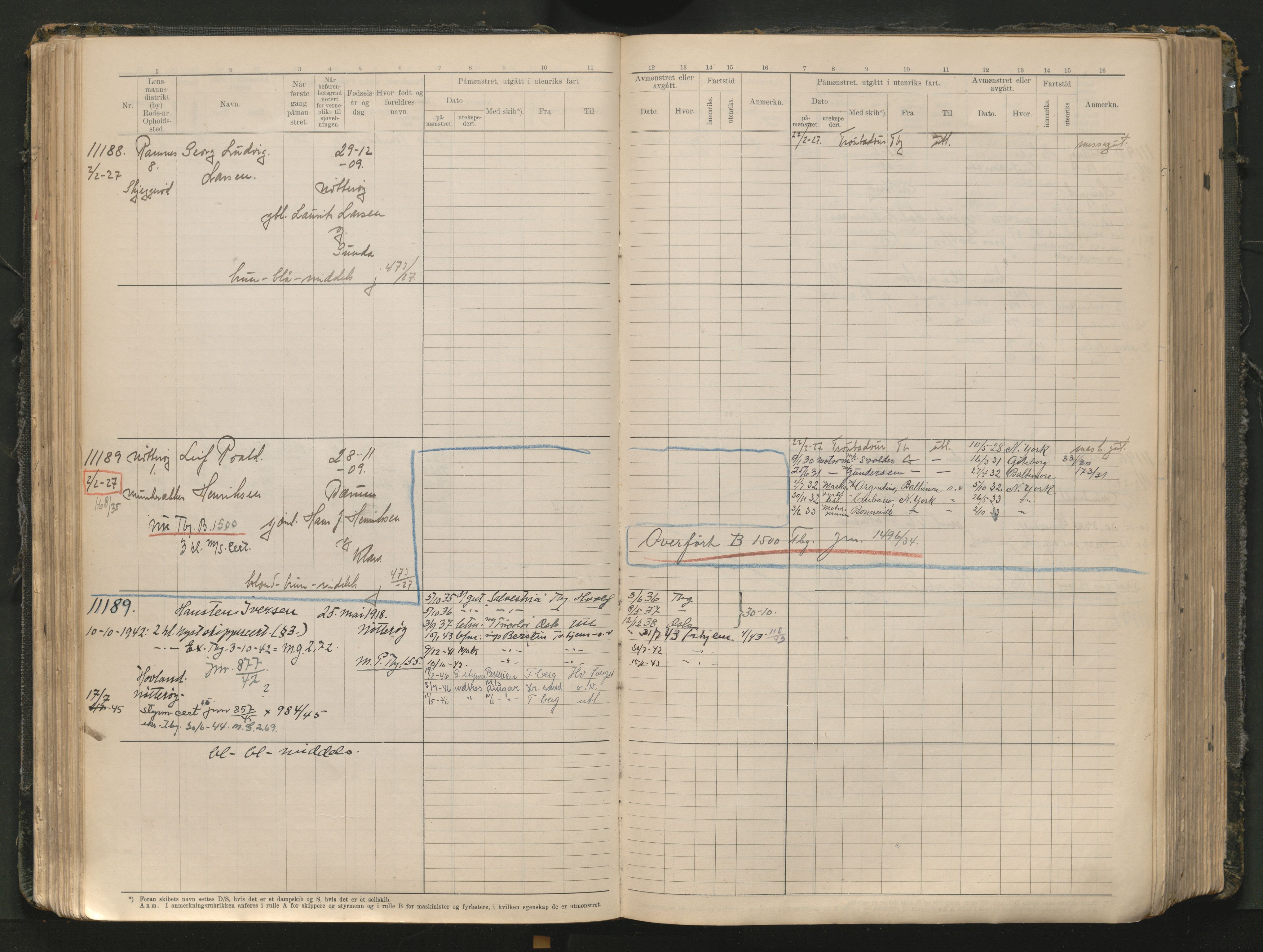 Tønsberg innrulleringskontor, AV/SAKO-A-786/F/Fc/Fcb/L0012: Hovedrulle Patent nr. 10828-12216, 1925-1948
