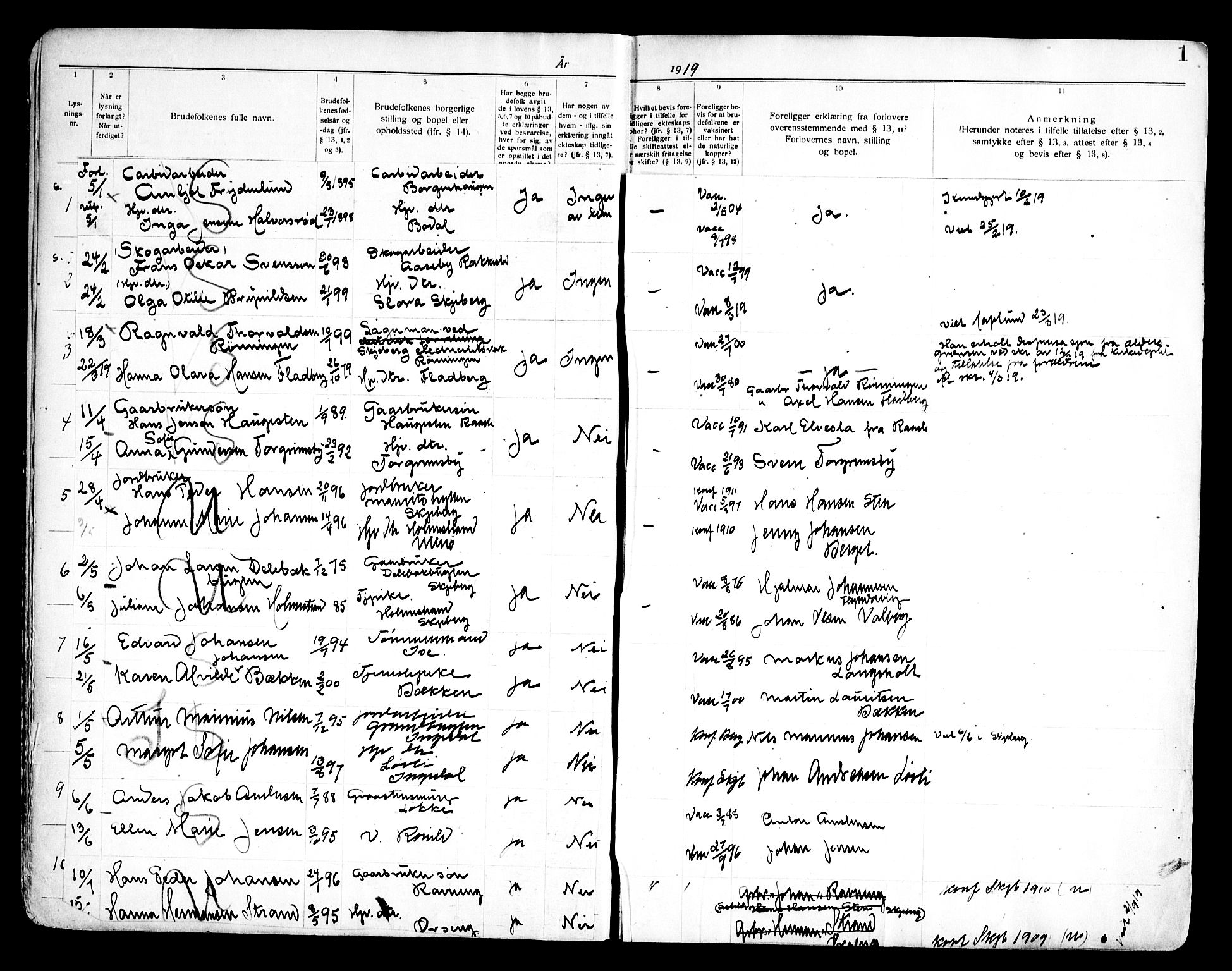 Skjeberg prestekontor Kirkebøker, SAO/A-10923/H/Ha/L0002: Banns register no. I 2, 1919-1957, p. 1