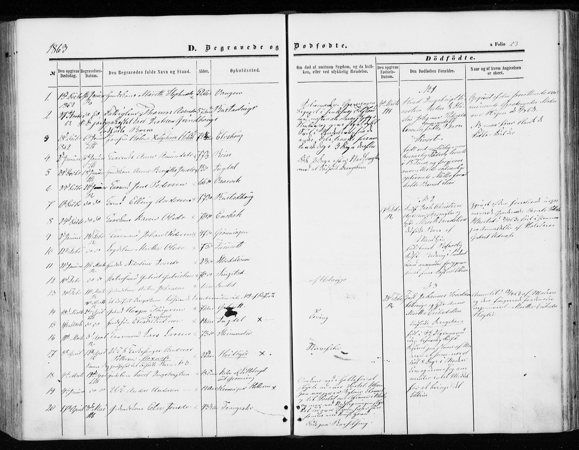 Ministerialprotokoller, klokkerbøker og fødselsregistre - Sør-Trøndelag, SAT/A-1456/646/L0612: Parish register (official) no. 646A10, 1858-1869, p. 23